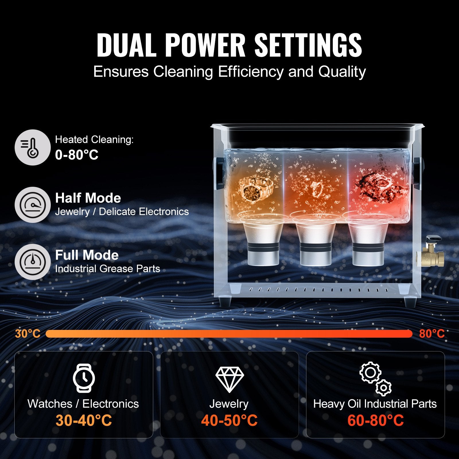 VEVOR 6L Ultra Sonic Cleaner, 180W Digital Ultrasonic Cleaning Machine with Gentle Mode & Upgraded Degassing, 40kHz Industrial Ultrasound Cleaner with Heater & Timer for Retainer, Jewelry, Tools 4