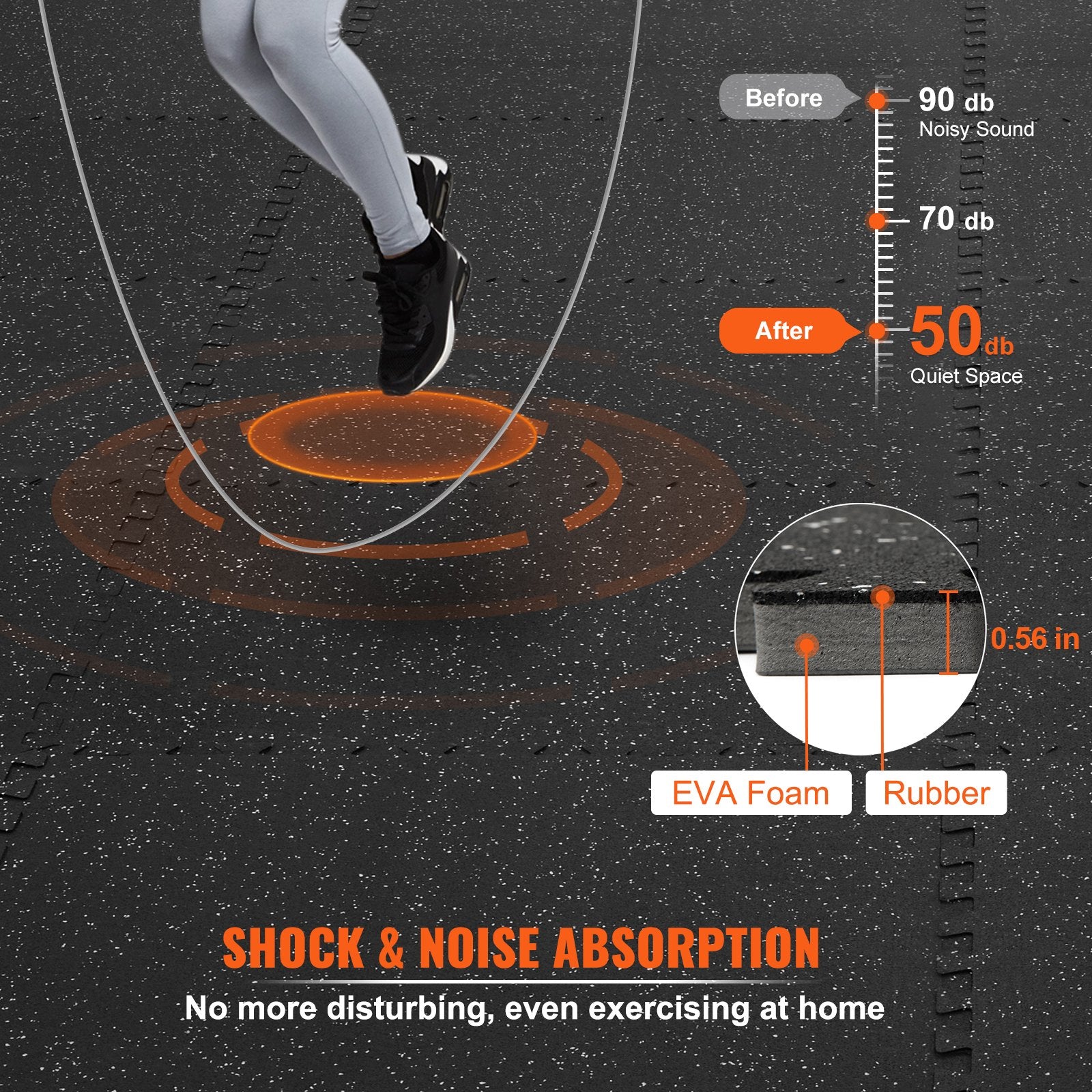 VEVOR 12 PCS 14 mm Thick Gym Floor Mats, 24" x 24" EVA Foam & Rubber Top Interlocking Workout Floor Mats with 4.5 m² Coverage, Waterproof Exercise Puzzle Flooring for Gym, Home, Garage, Basemen 3