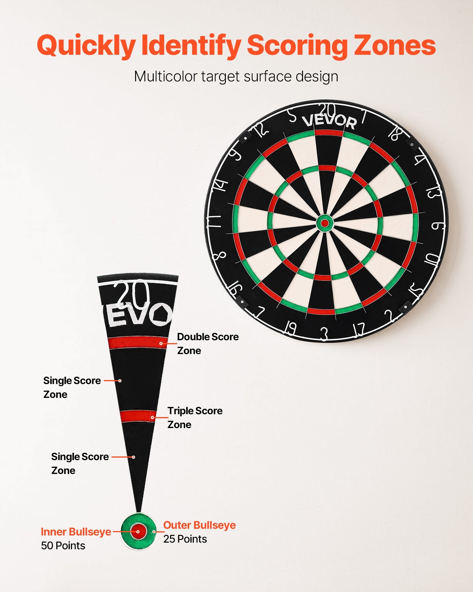 VEVOR Dart Board, High-Grade Self-Healing Sisal Fiber Dartboard with Staple-Free Bullseye, Blade Wire & Rotating Number Ring, 450mm Professional Dartboard for Home Party Game Room (Darts Not Included) 6
