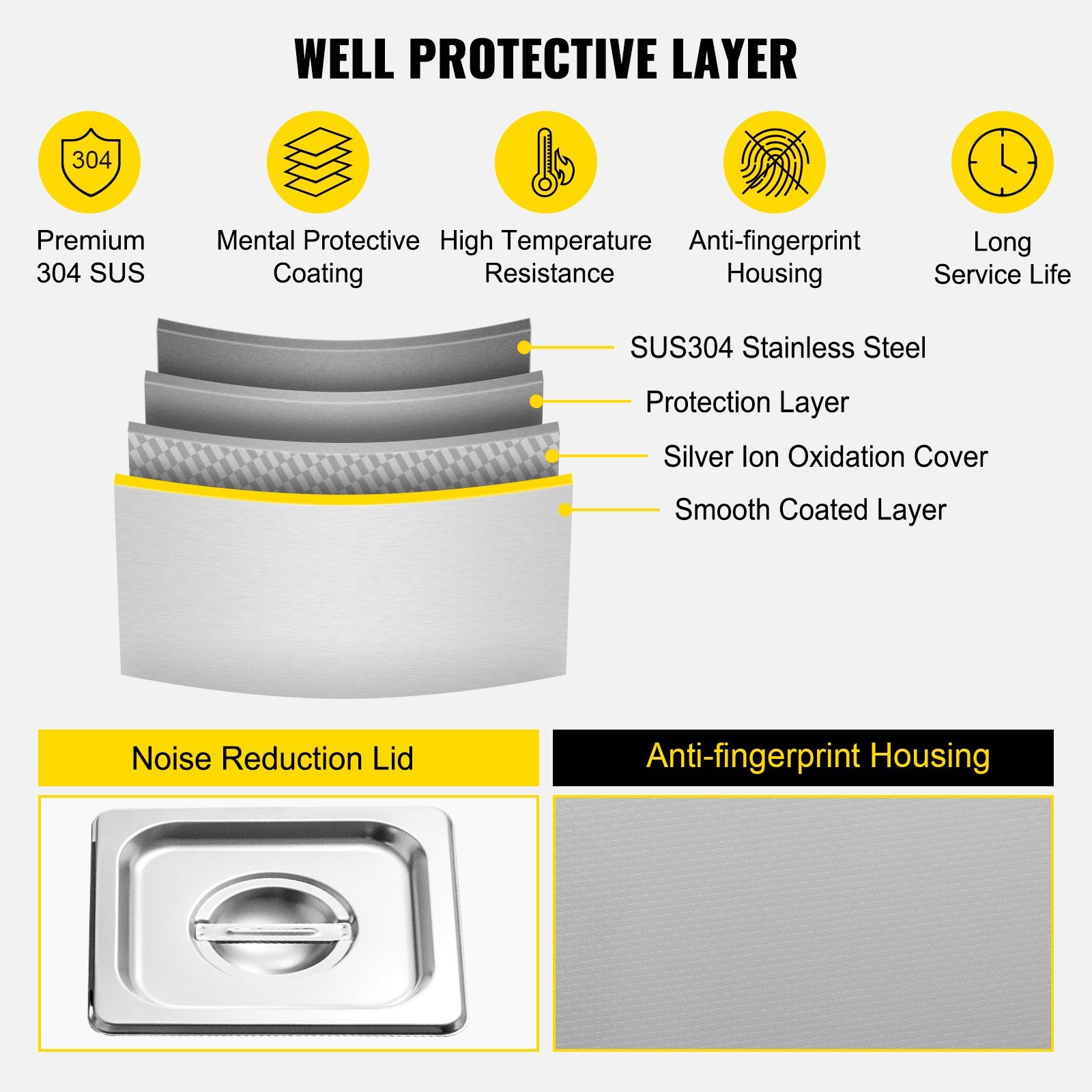 VEVOR Ultrasonic Cleaner 2L Jewelry Cleaning with Digital Timer Ultrasonic Cleaning Machine for Jewellery Rings Watches Eyeglasses Dentures Coins Metal Parts Commercial and Home Use 6