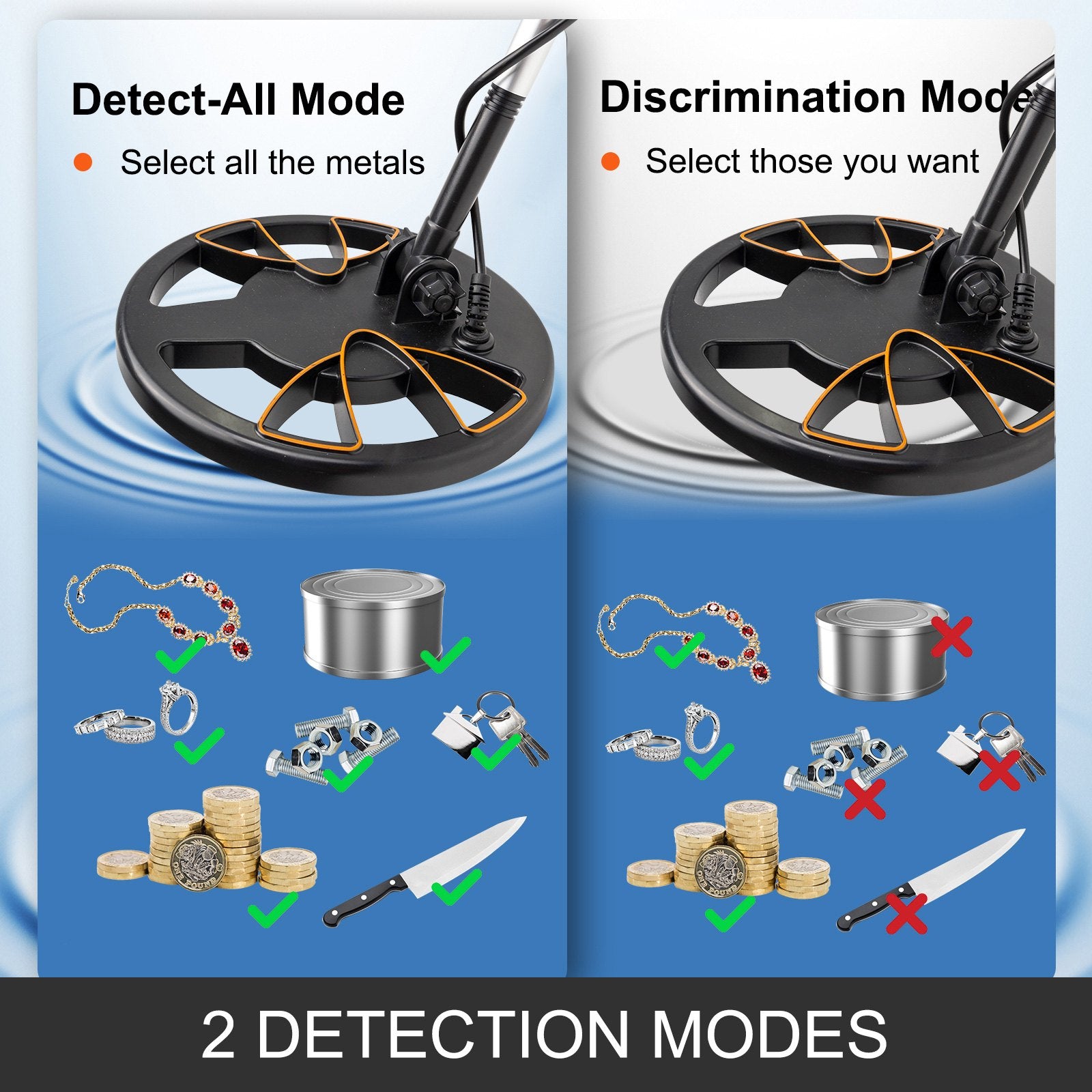 VEVOR Metal Detector Waterproof Disc Metal detectors Underwater Underground high Accuracy LCD Display Metal Detector for Adults and Children Headphone Automatic Detector (Yellow 3010) 4