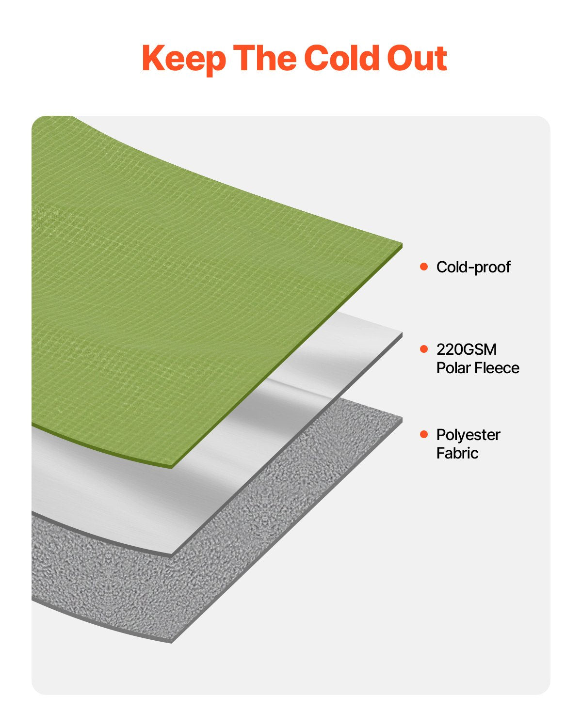 VEVOR Camping Blanket 2 m x 1.5 m Wearable Warm Stadium Blanket Army Green 4