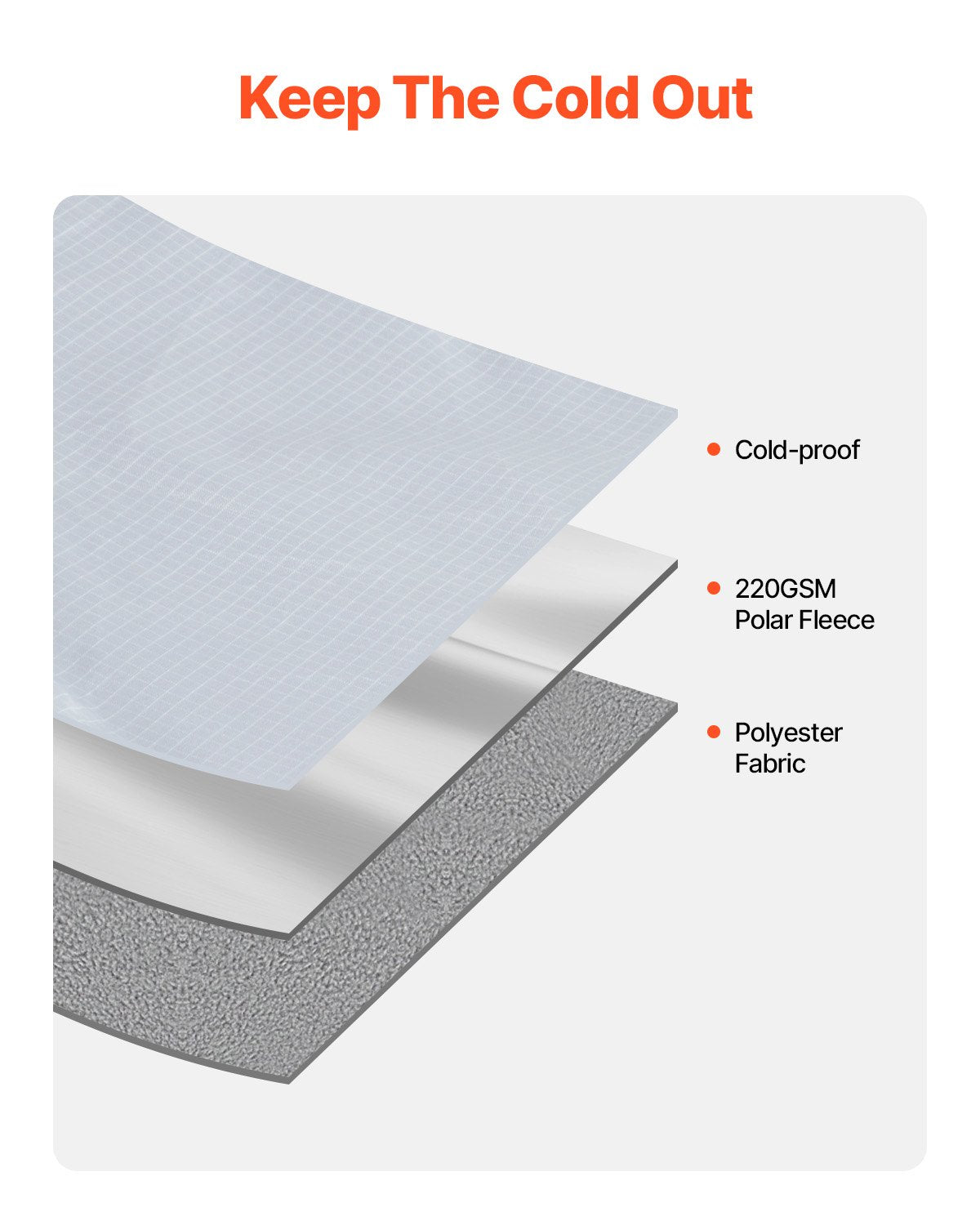 VEVOR Camping Blanket 2 m x 1.5 m Wearable Warm Stadium Blanket Light Grey. 4