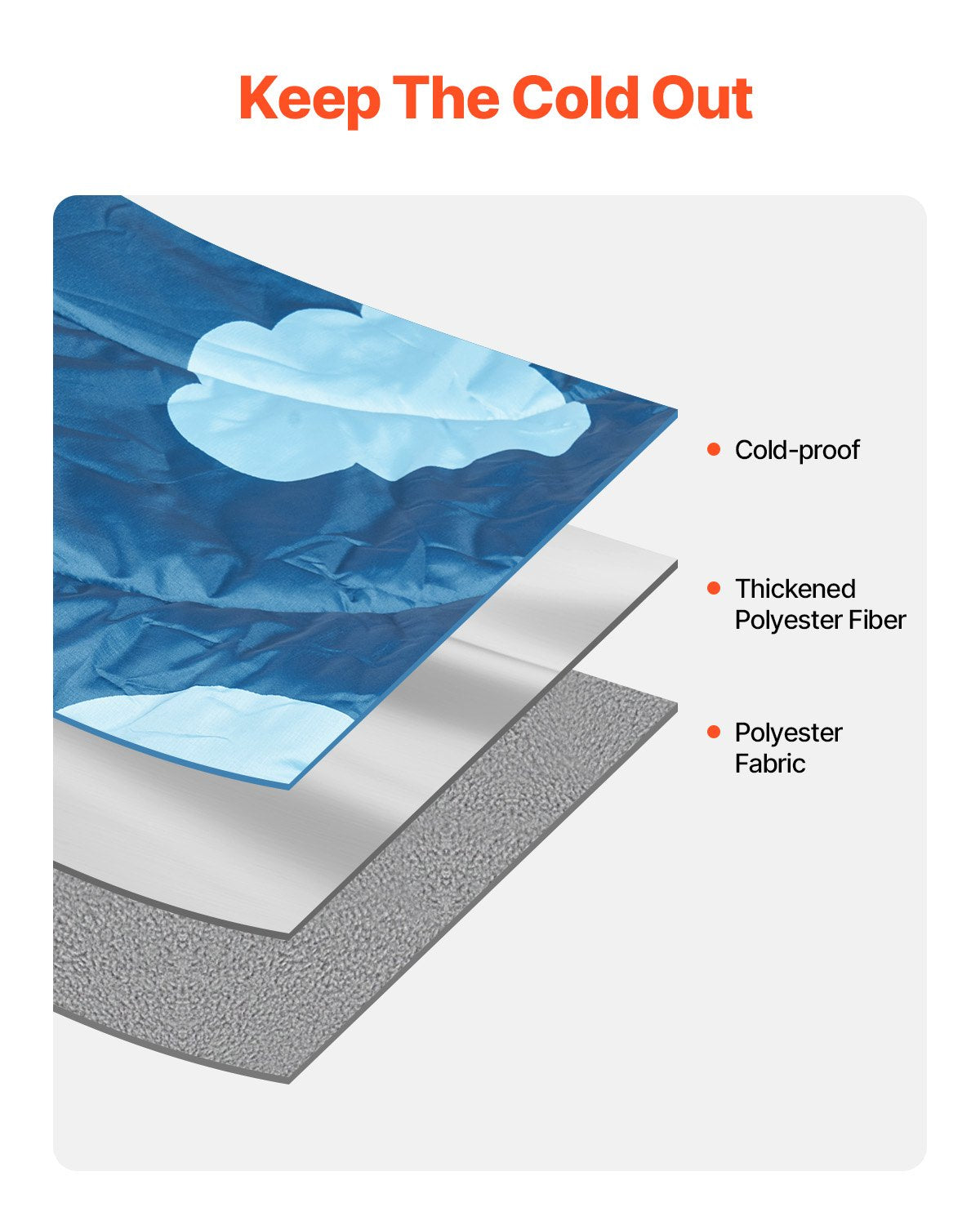 VEVOR Camping Blanket 1.9 m x 1.32 m Wearable Warm Stadium Blanket Outdoor 4