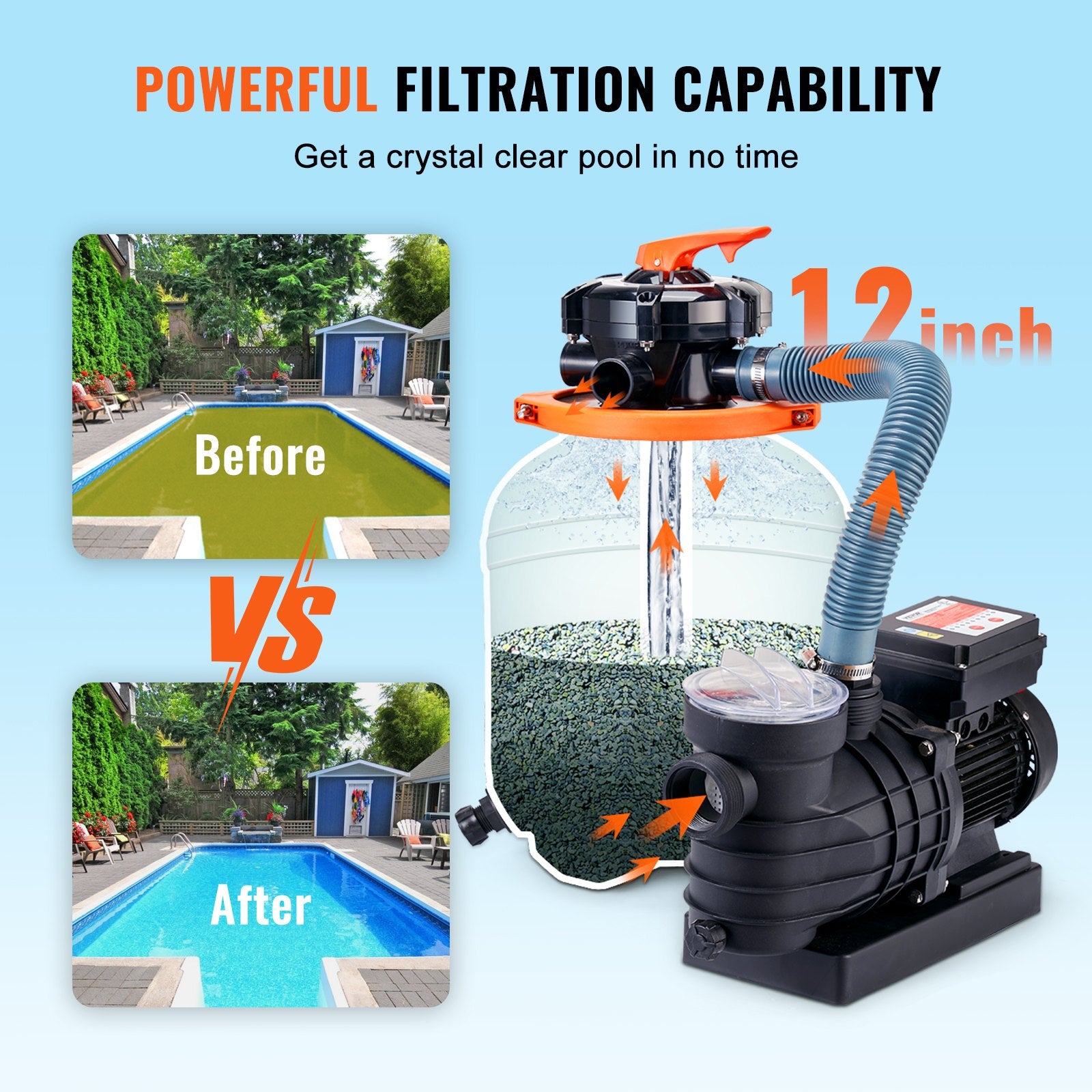 VEVOR Sand Filter Above Ground with 285W Pool Pump 10,000 L/H Flow 6-Way Valve 5