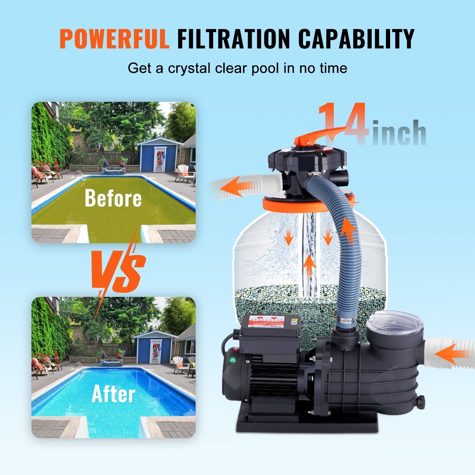 VEVOR Sand Filter Above Ground with 450W Pool Pump 13,000 L/H Flow 6-Way Valve 5