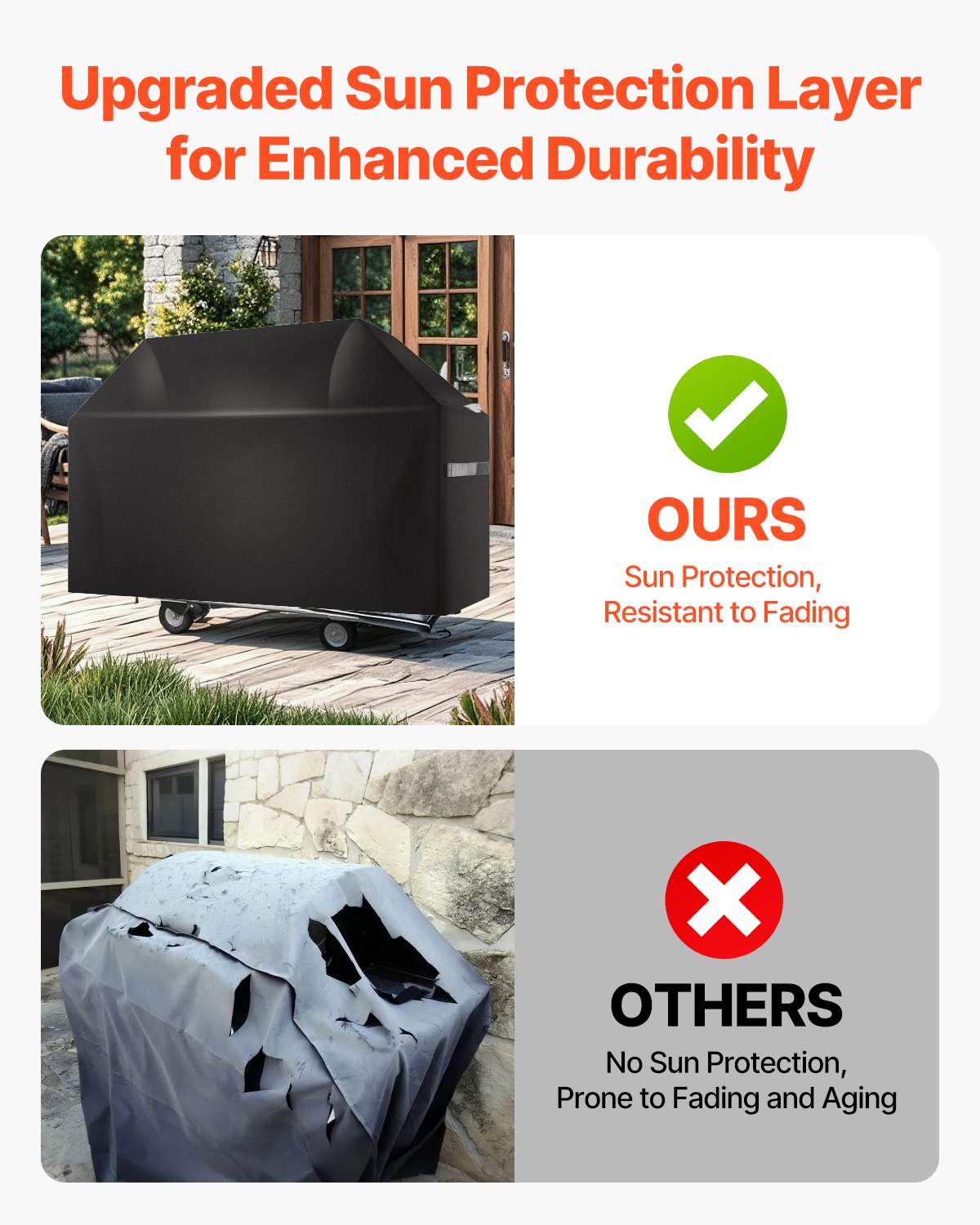 VEVOR 65 inch Grill Cover Heavy Duty BBQ Gas Grill Cover Outdoor Waterproof 6