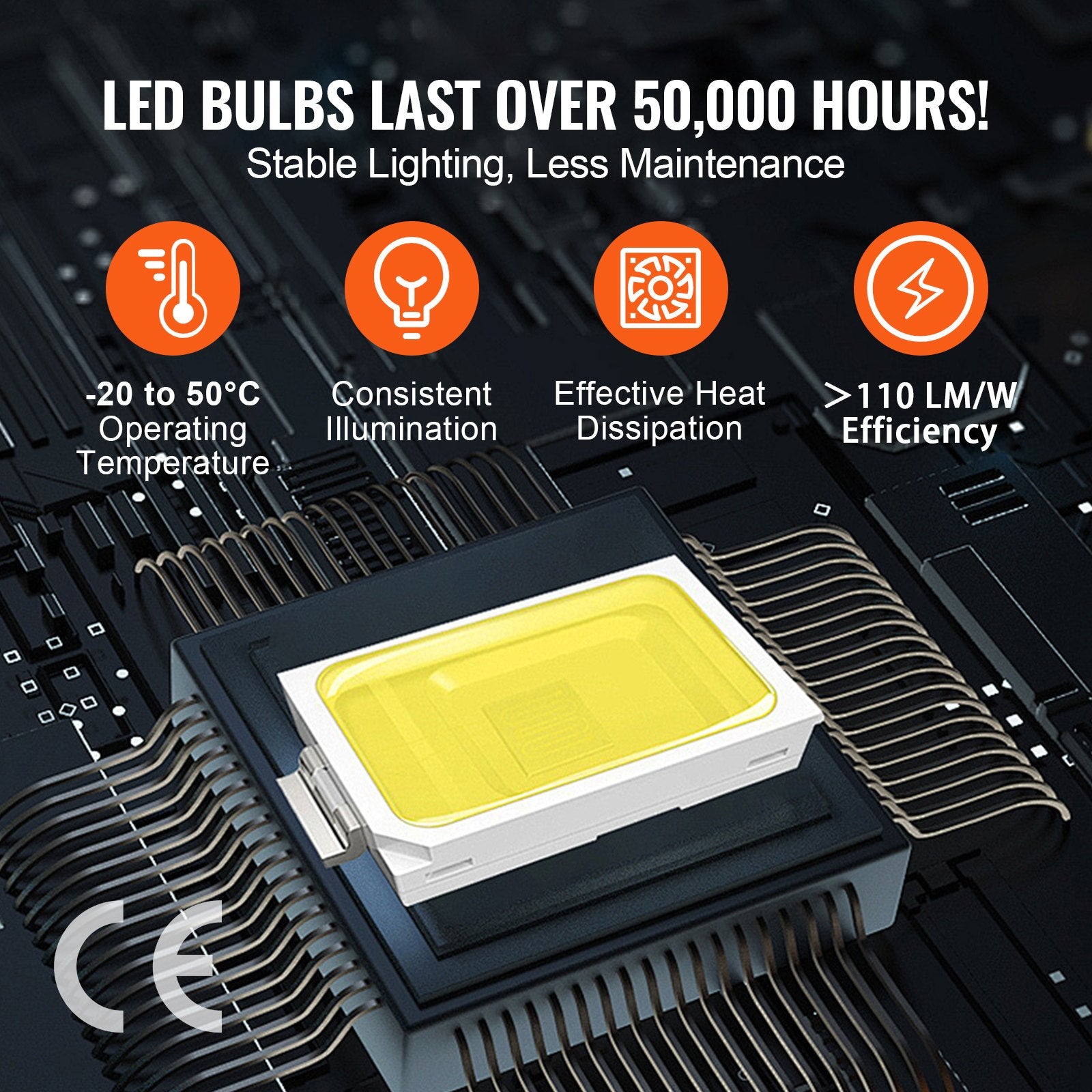 VEVOR Hexagon Garage Lights 66300LM 15 Grids Honeycomb LED Shop Ceiling Light 5