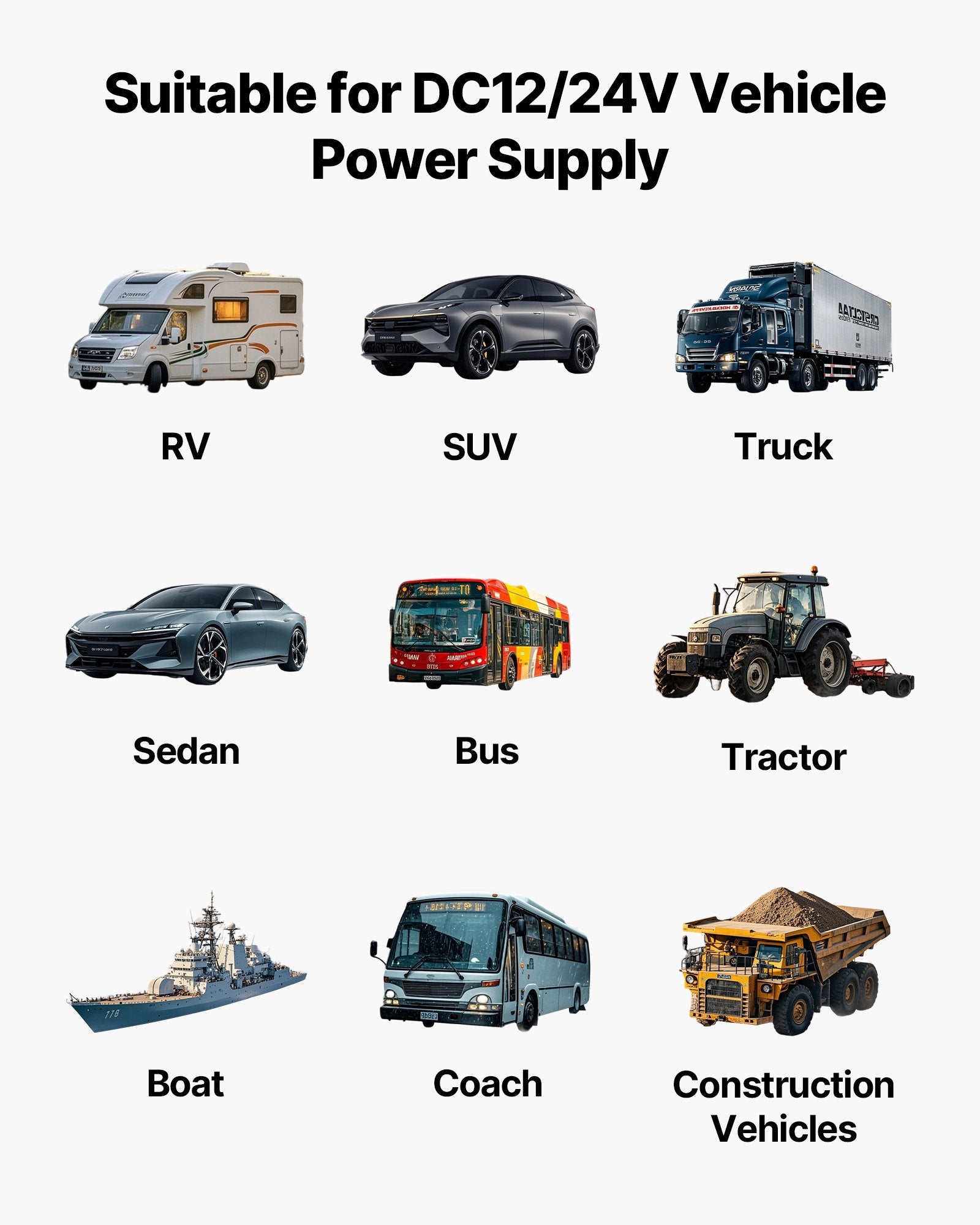 VEVOR Diesel Heater, 8KW, DC 12V/24V, All in One Portable Diesel Air Heater with Remote Control and LCD Screen, Fast Heating Low Noise, 5 L Fuel Tank for Vehicles, Vans, RVs, Campers, and Trucks 6