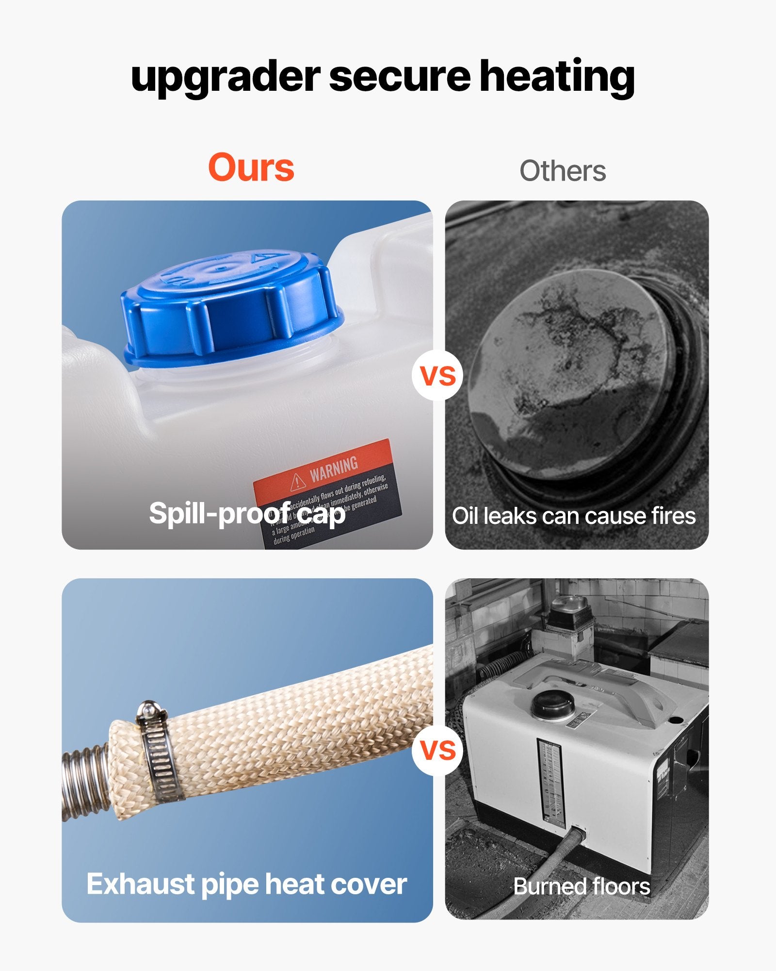 VEVOR Diesel Heater, 8KW, DC 12V/24V, Portable Diesel Air Heater with Remote Control and LCD Screen, Fast Heating Low Noise, 10 L Large Fuel Tank for Vehicles, Vans, RVs, Campers, and Trucks 4