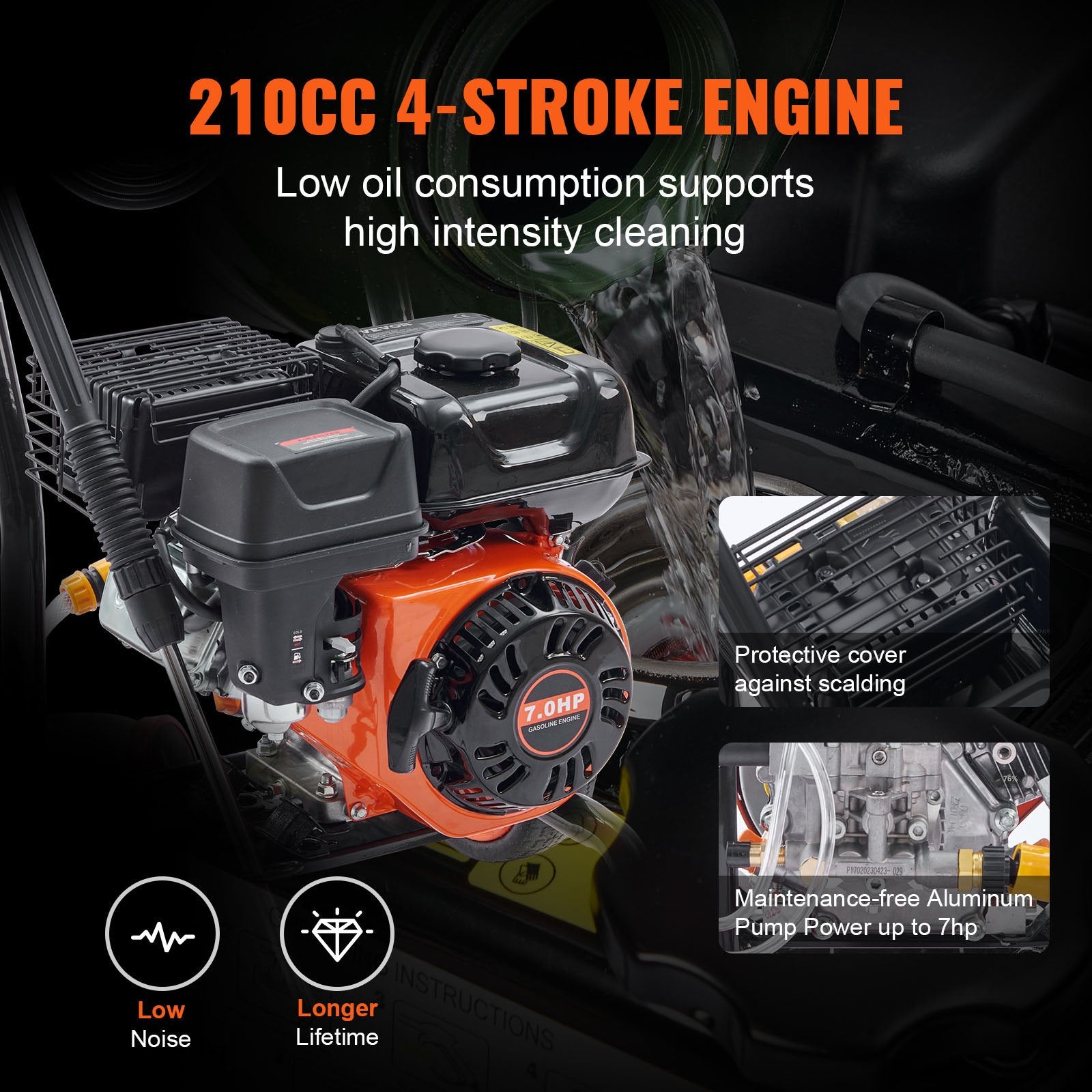 VEVOR Gas Pressure Washer Gas Powered Washer 3400 PSI 2.6 GPM 210cc 5 Nozzles 3