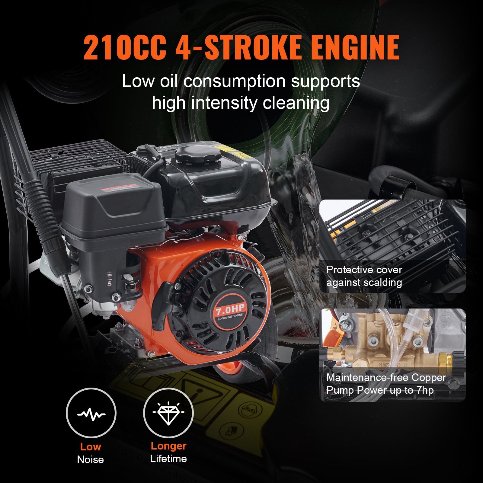 VEVOR Gas Pressure Washer Gas Powered Washer 3600 PSI 2.6 GPM 210cc 5 Nozzles 3