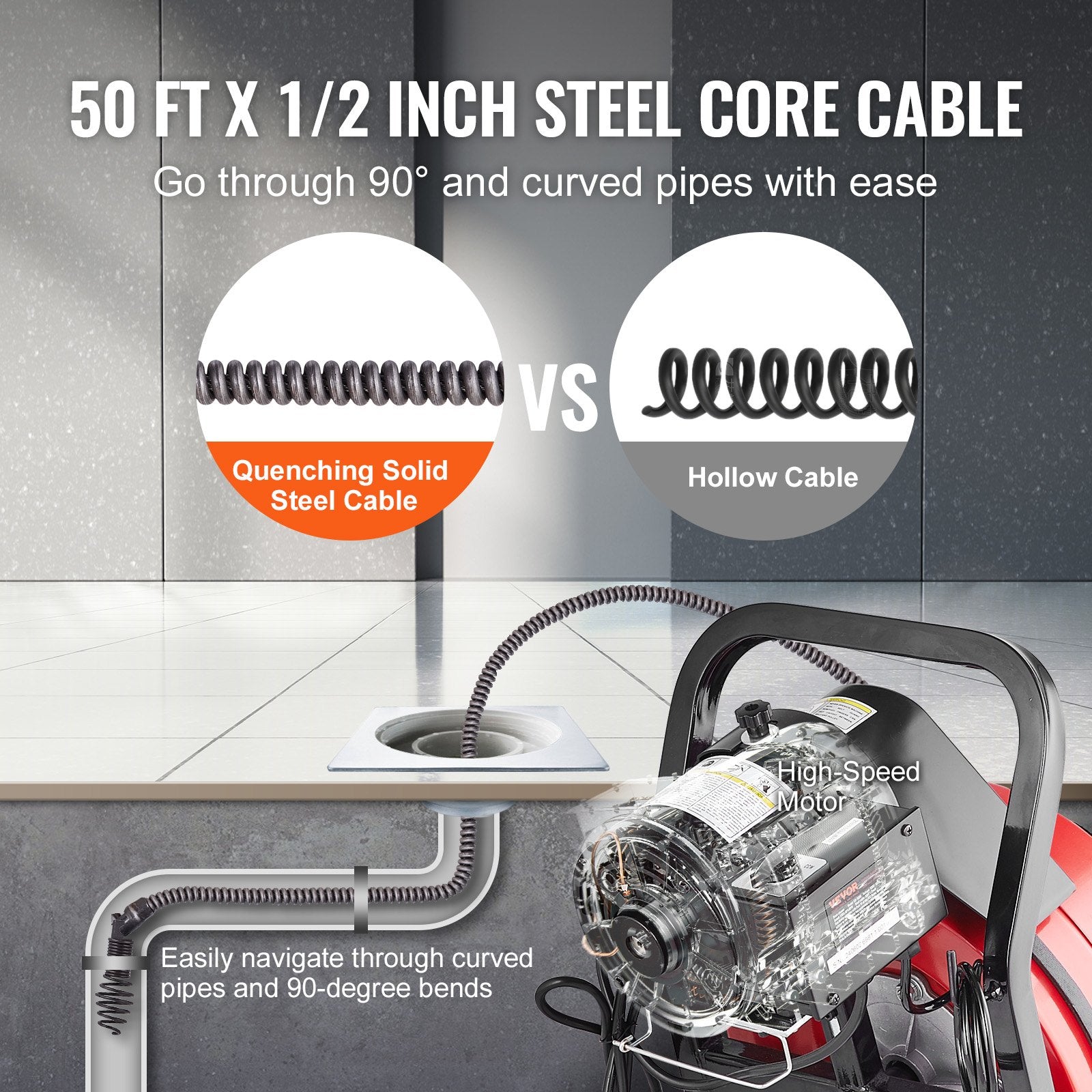 VEVOR Drain Cleaner Machine 50FT x 1/2 Inch Manual Feed Snake Auger with Wheels 3