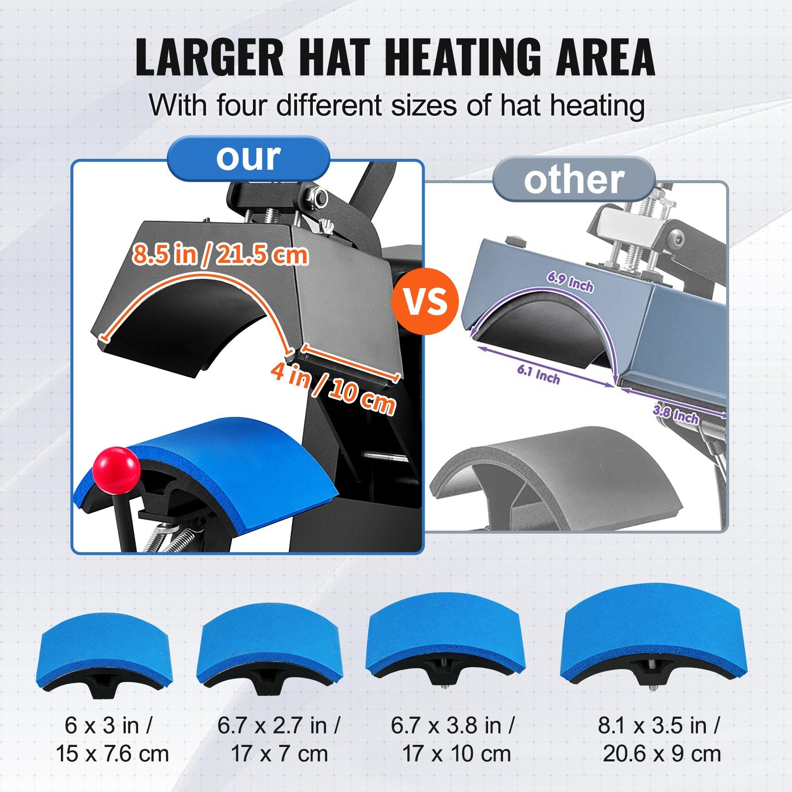 VEVOR Hat Heat Press Cap Heat Press Machine 4 Heating Pads Sublimation Transfer 3