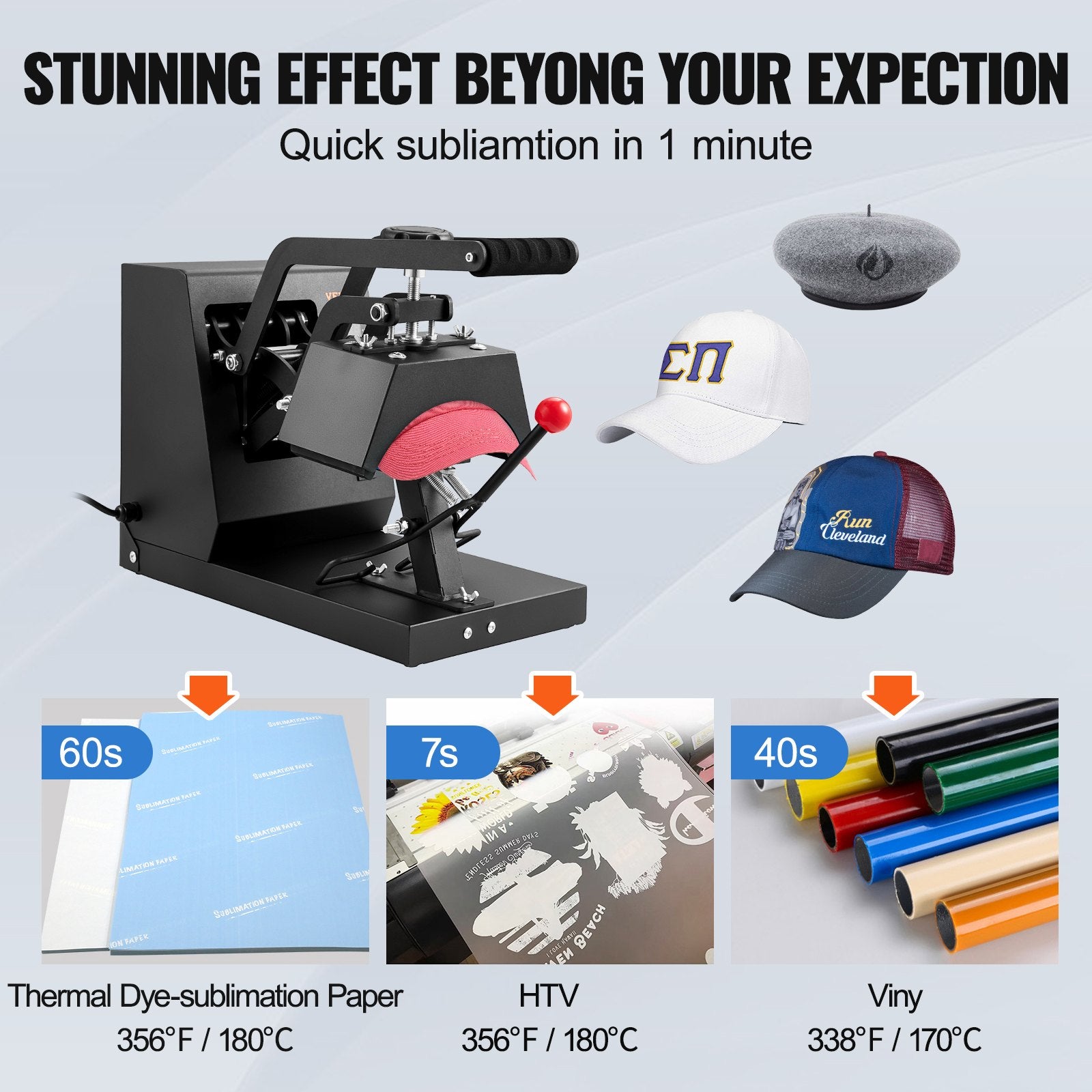 VEVOR Hat Heat Press Cap Heat Press Machine 4 Heating Pads Sublimation Transfer 5