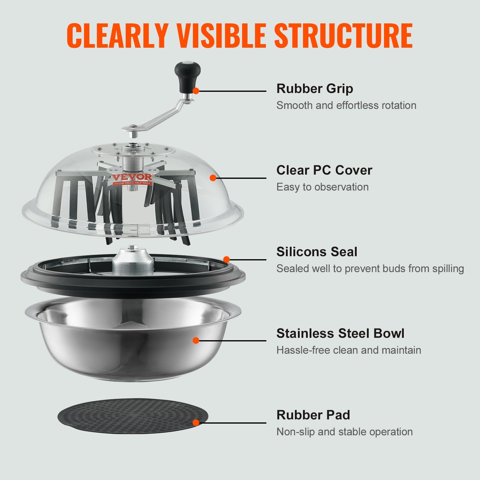 VEVOR Leaf Bowl Trimmer 16'' Manual Bud Trimmer with Stainless-Steel Blades 3