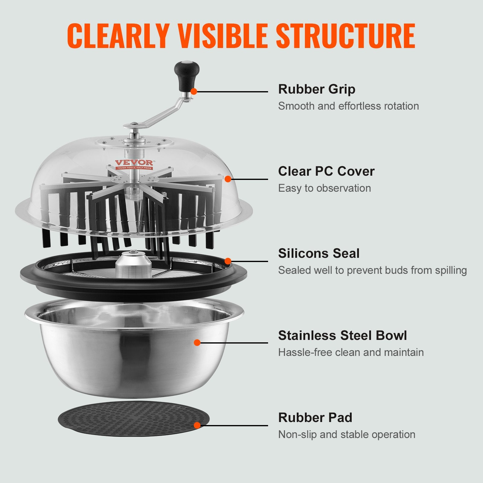 VEVOR Leaf Bowl Trimmer 19'' Manual Bud Trimmer with Stainless-Steel Blades 3