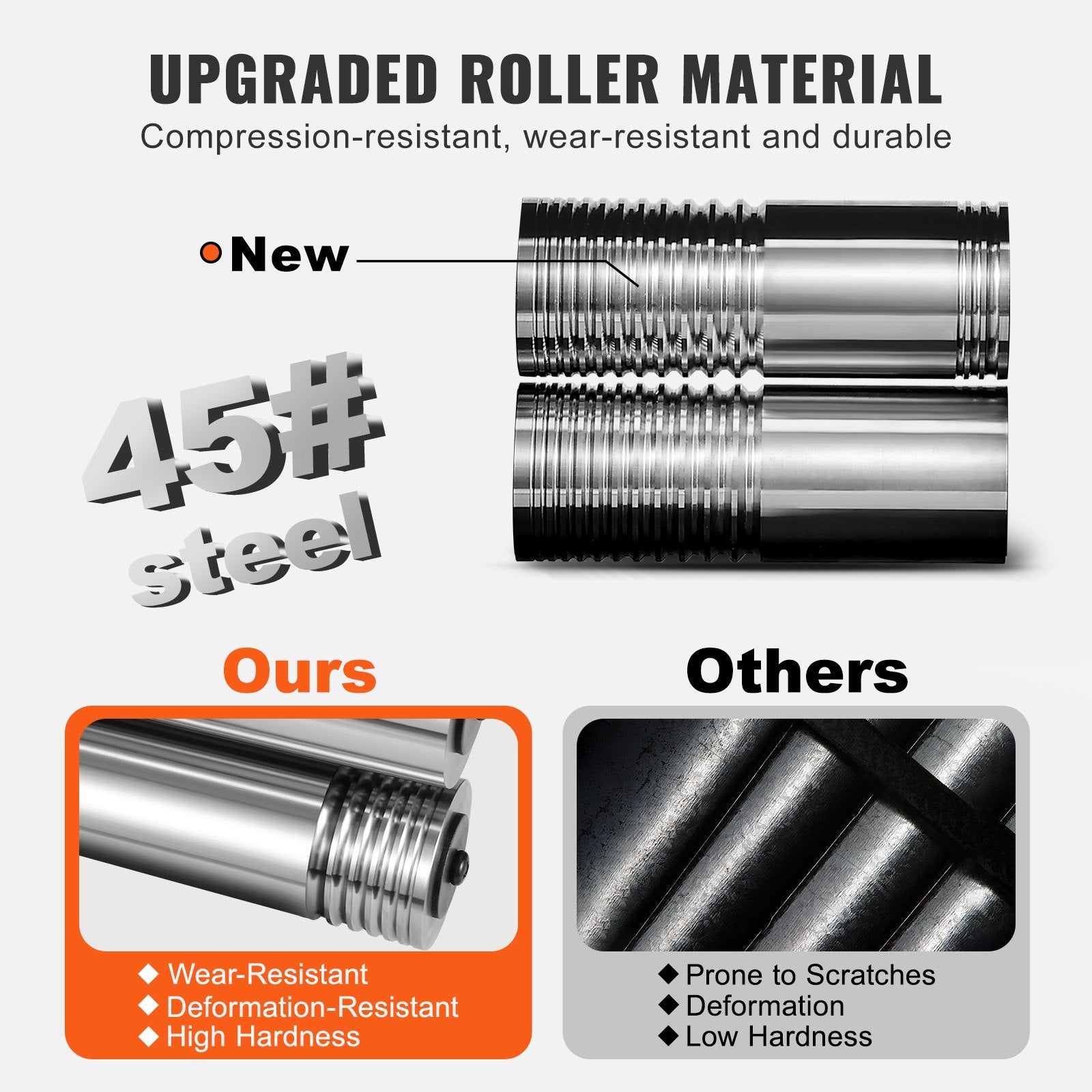 VEVOR Rolling Mill, 2.24"/57 mm Jewelry Rolling Mill Machine, 1: 2 Gear Ratio, 3-in-1 Multi-function Rolling Mill, 0-5.5 mm Press Thickness for Metal Jewelry Making Sheet Square Wire Elliptical 5