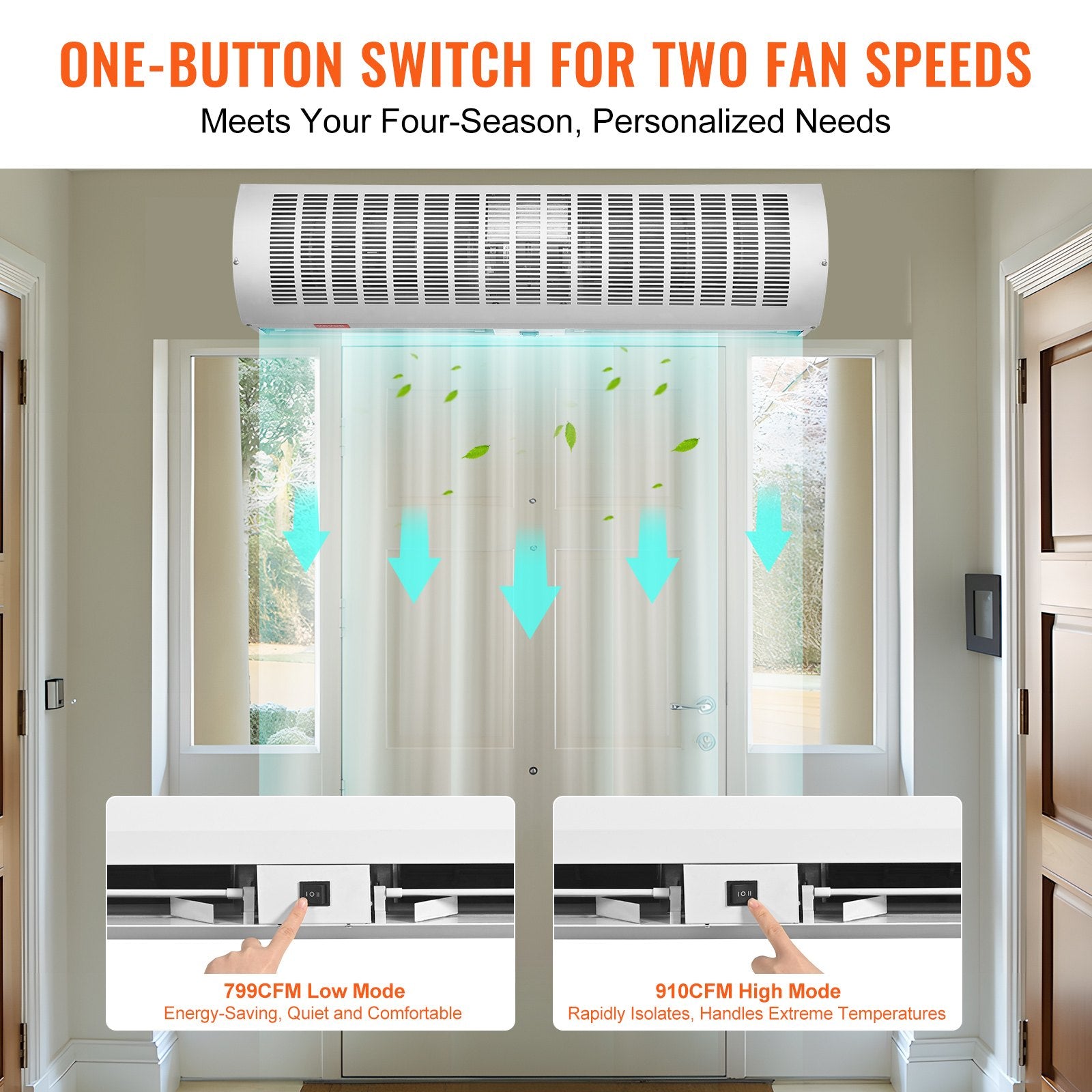 VEVOR 0.9m Commercial Indoor Air Curtain Super Power 2 Speeds 2038m³/h, UL Certified Wall Mounted Air Curtains for Doors, Indoor Over Door Fan with Heavy Duty Limit Switch, Easy-Install Unheated 4