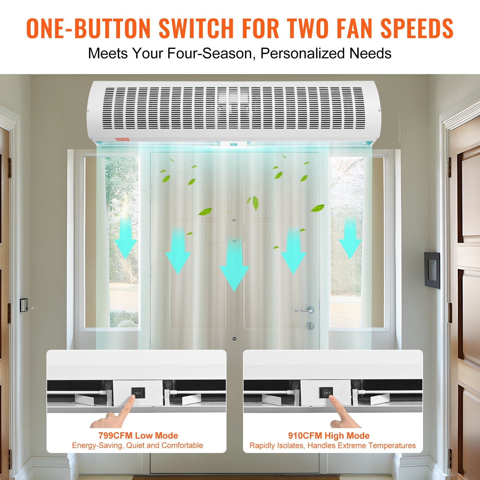 VEVOR 1.2m Commercial Indoor Air Curtain Super Power 2 Speeds 2802m_/h, UL Certified Wall Mounted Air Curtains for Doors, Indoor Over Door Fan with Heavy Duty Limit Switch, Easy-Install Unheated 4