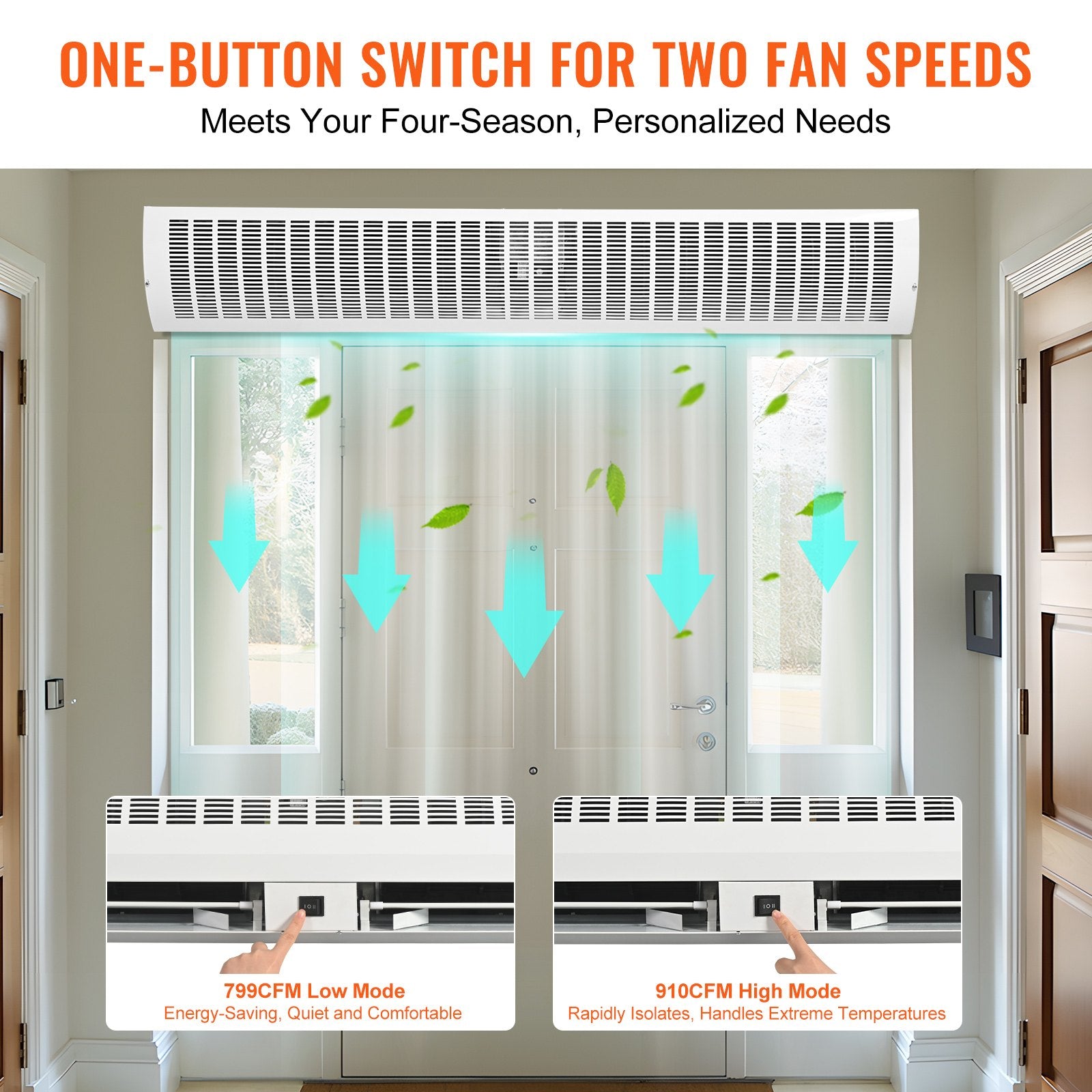 VEVOR 1.5m Commercial Indoor Air Curtain Super Power 2 Speeds 3566m³/h, UL Certified Wall Mounted Air Curtains for Doors, Indoor Over Door Fan with Heavy Duty Limit Switch, Easy-Install Unheated 4