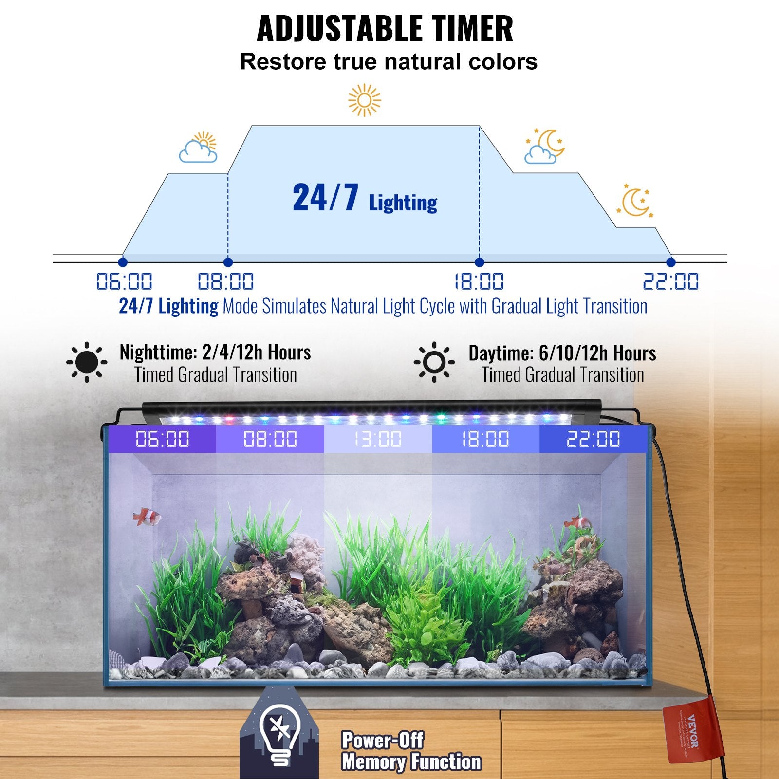 VEVOR Aquarium Light, 14W Full Spectrum Fish Tank Light with 24/7 Natural Mode, Adjustable Timer & 5-Level Brightness, with Aluminum Alloy Shell Extendable Brackets for 12"-18" Freshwater Planted Tank 4