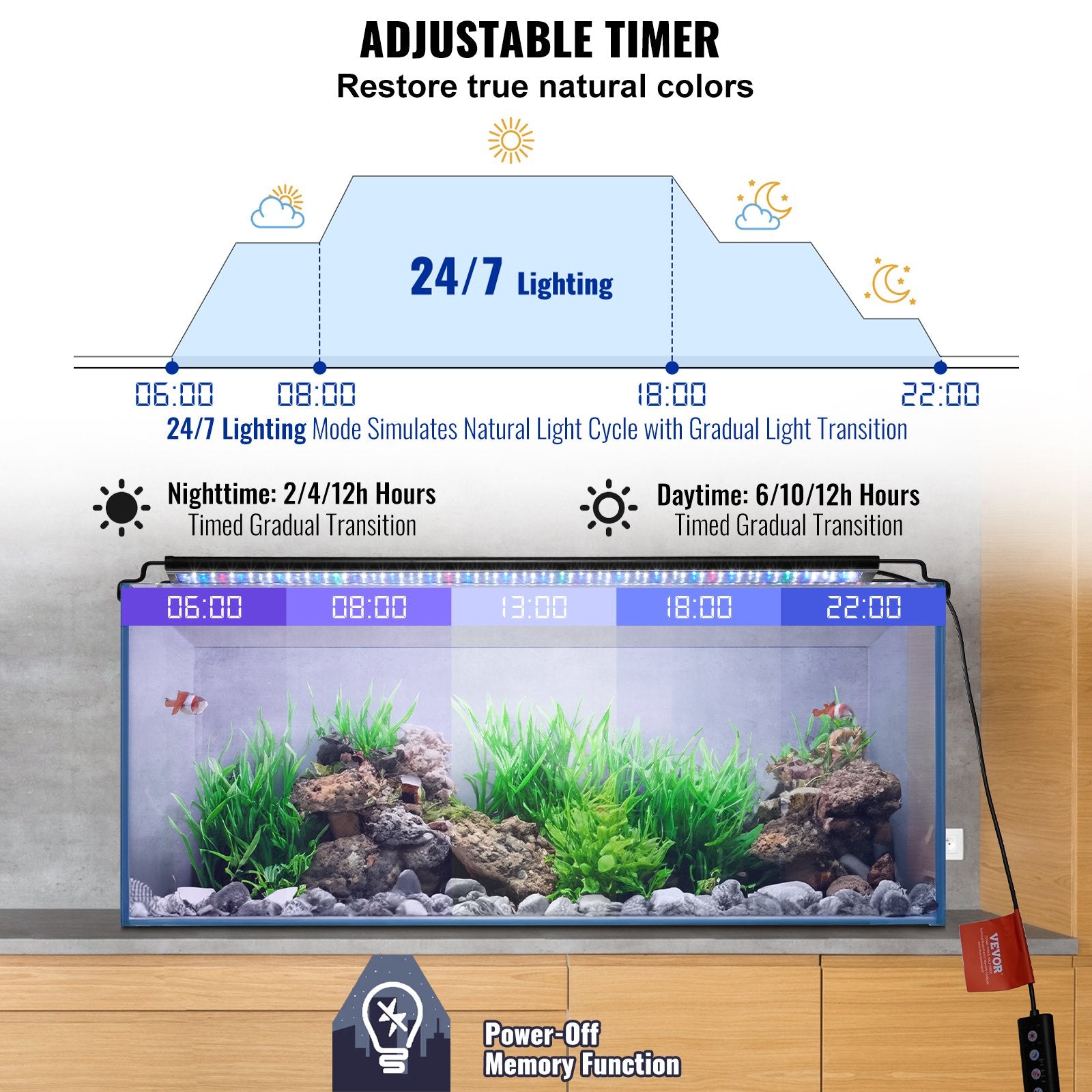 VEVOR Aquarium Light, 26W Full Spectrum Fish Tank Light with 24/7 Natural Mode, Adjustable Timer & 5-Level Brightness, with Aluminum Alloy Shell Extendable Brackets for 30"-36" Freshwater Planted Tank 4