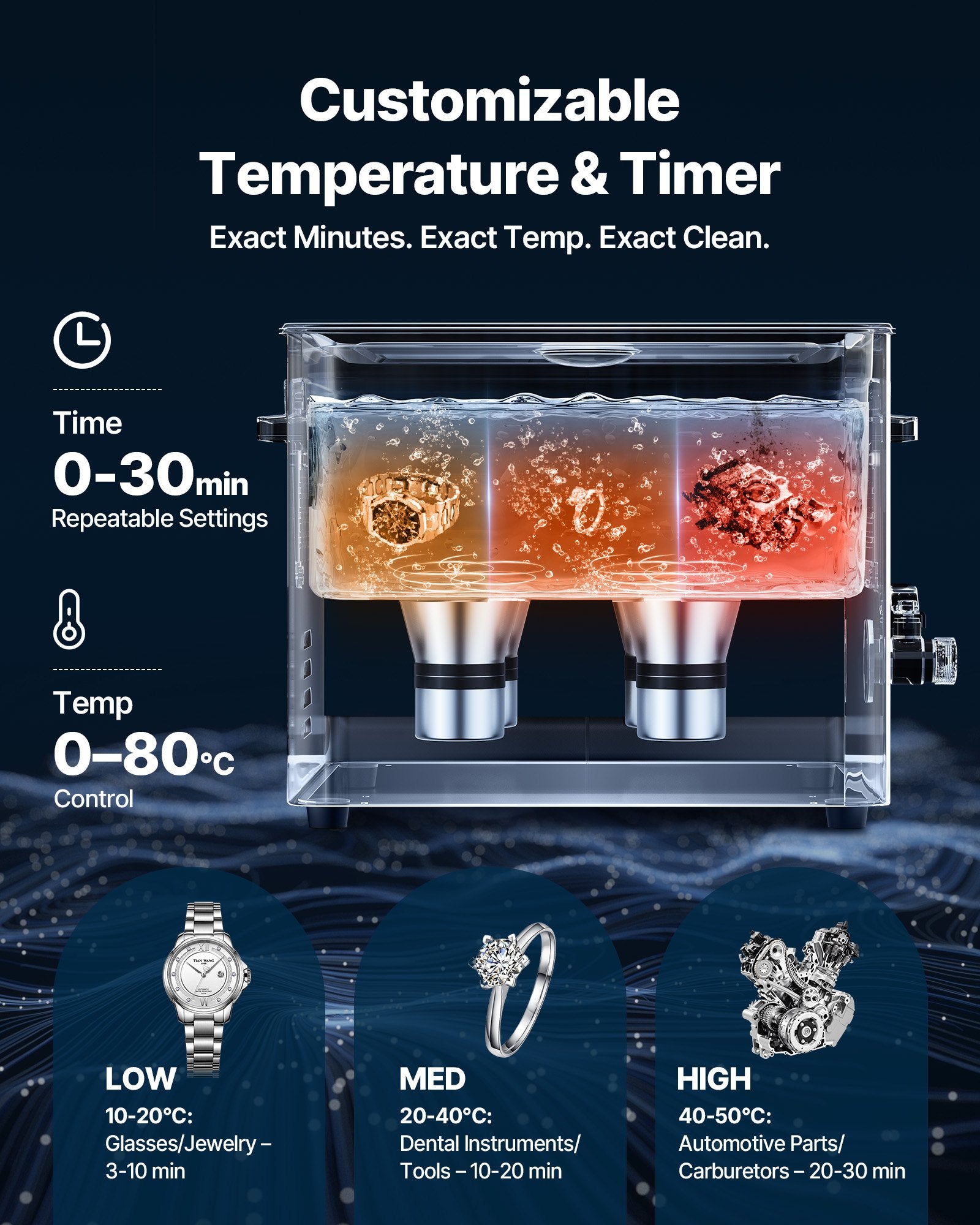 VEVOR 15L Ultrasonic Cleaner, Professional Ultrasonic Cleaner Machine with Cleaning Basket & Digital Display, 240W Stainless Steel 40kHz Industrial Cleaning Machine for Parts, Carburetors, Instruments 6