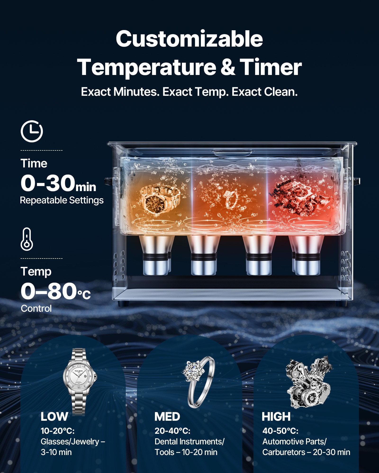 VEVOR 30L Ultrasonic Cleaner, Professional Ultrasonic Cleaner Machine with Cleaning Basket & Digital Display, 480W Stainless Steel 40kHz Industrial Cleaning Machine for Parts, Carburetors, Instruments 6