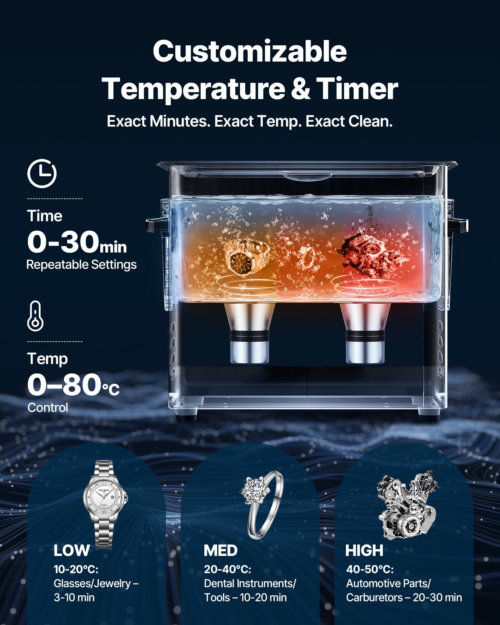 VEVOR 6L Ultrasonic Cleaner, Professional Ultrasonic Cleaner Machine with Cleaning Basket & Digital Display, 120W Stainless Steel 40kHz Cleaning Machine for Watches, Razors, Jewelry, Coins and More 6