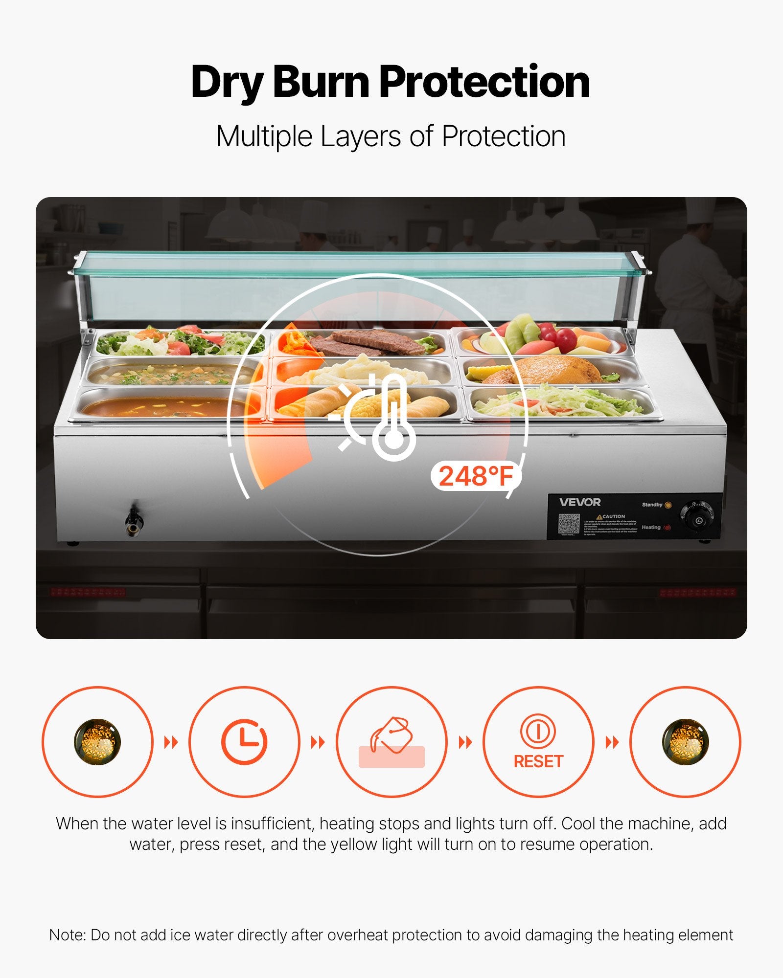 VEVOR Commercial Food Warmer, 1500W Electric Stainless Steel Steam Food Warmer with Glass Cover, 9-Pan Countertop Buffet Bain Marie with Soup & Perforated Ladles, for Catering, Restaurant & Party 6