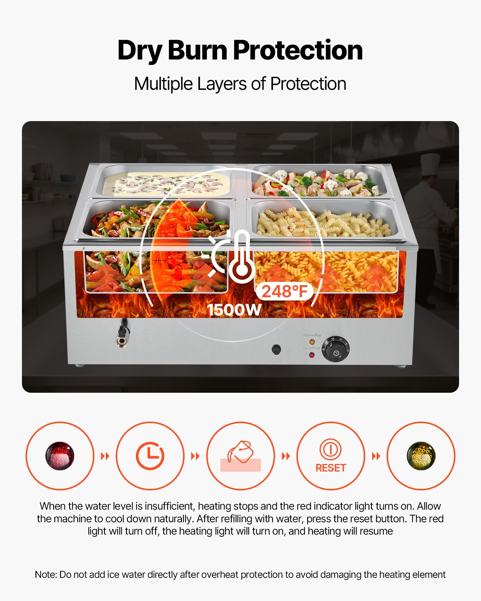 VEVOR Commercial Food Warmer, 1500W Electric Stainless Steel Steam Food Warmer with Lid, 4-Pan Fast Heating Countertop Buffet Bain Marie with Soup & Perforated Ladles, for Catering, Restaurant, Party 5