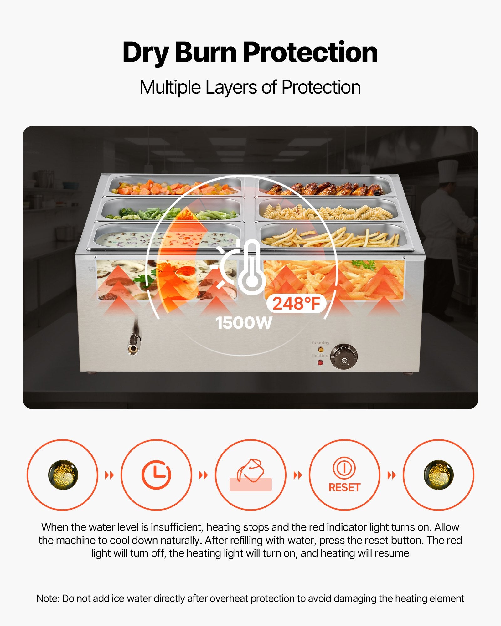 VEVOR Commercial Food Warmer, 1500W Electric Stainless Steel Steam Food Warmer with Lid, 6-Pan Fast Heating Countertop Buffet Bain Marie with Soup & Perforated Ladles, for Catering, Restaurant, Party 5