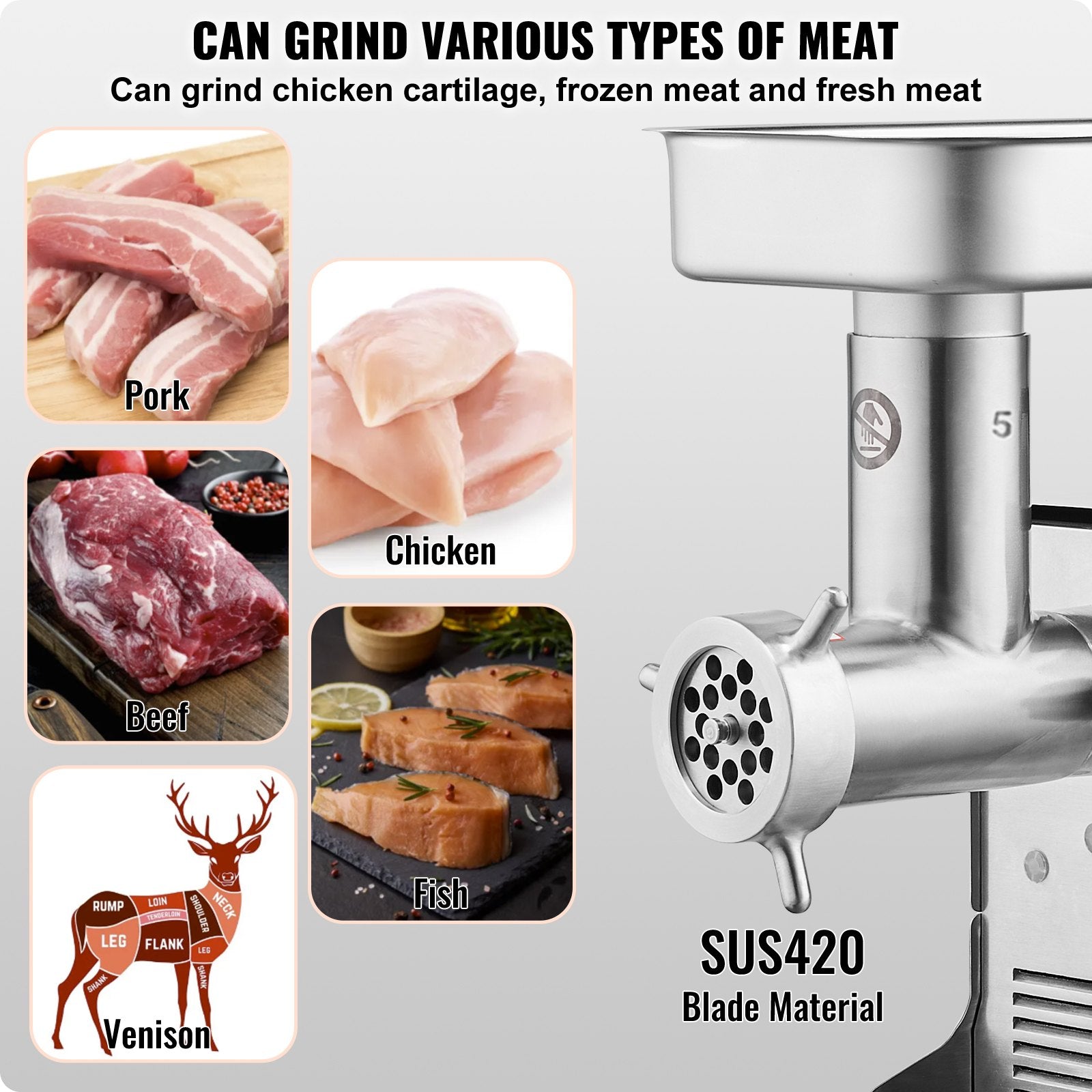 VEVOR Commercial Electric Meat Grinder 5 Lbs/Min Sausage Stuffer Maker Kitchen 4