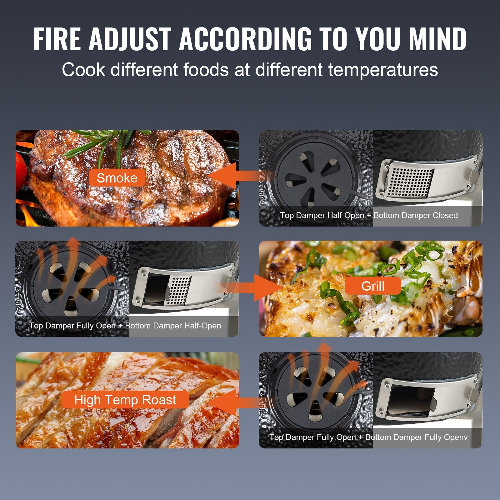 VEVOR Portable Charcoal Grill, Propane Gas Grills with Cover and Cart, Heavy Duty Stainless Steel BBQ Grill, Mini Smoker for Outdoor Cooking, Barbecue Camping, Picnic, and Backyard, Black 5