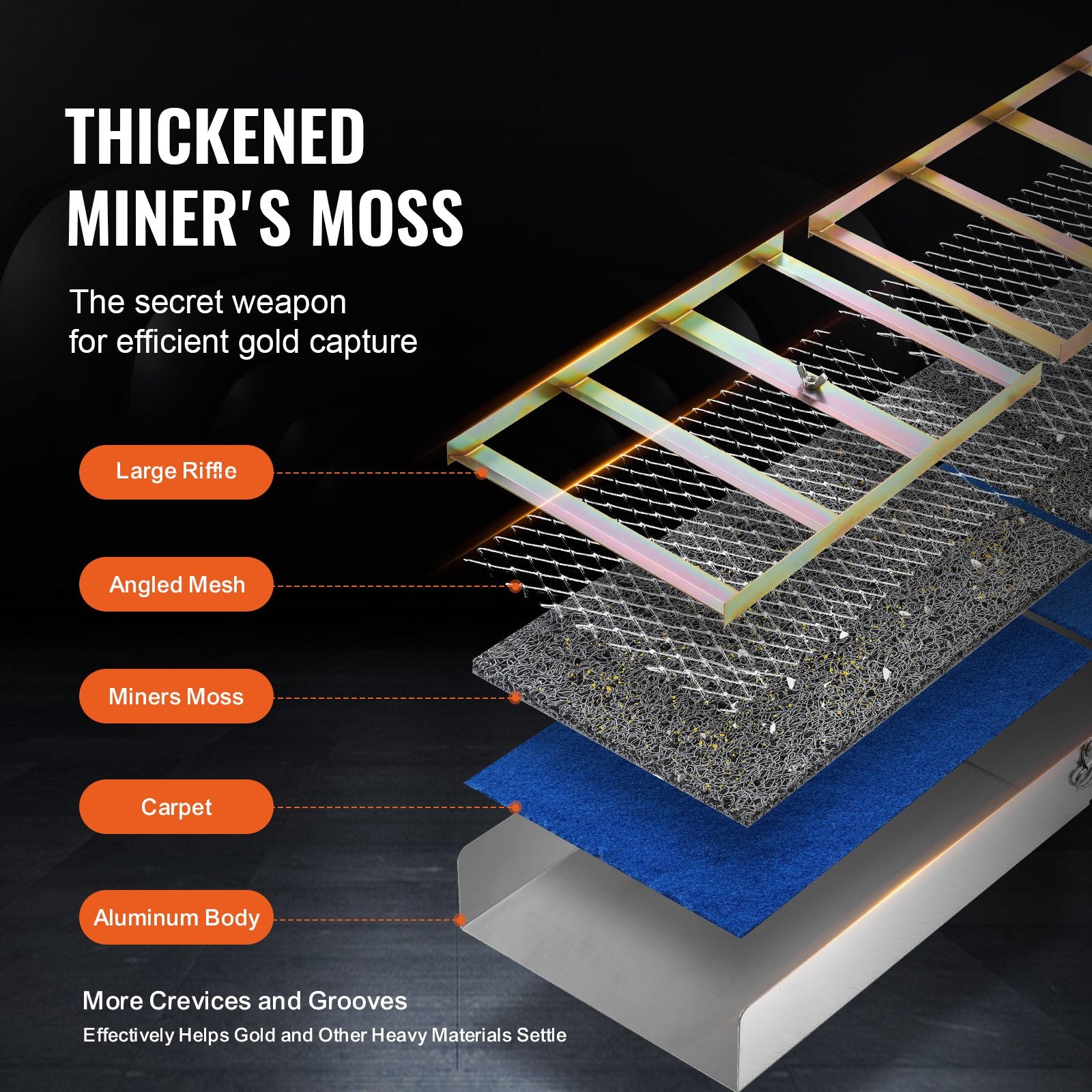 VEVOR Gold Panning Kit With Sluice Box, 50" Aluminum Gold Mining Equipment, 23 PCS Gold Prospecting Kit with Gold Pan, Classifier Screen, Separating Magnet, Drawstring Backpack and Accessories 4