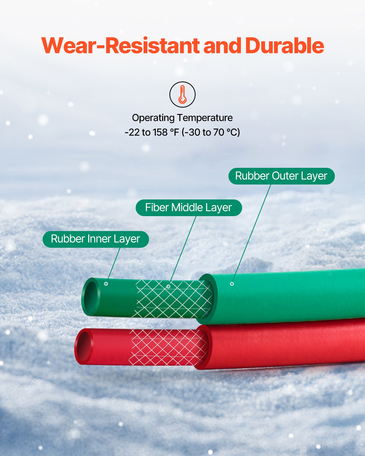 Oxygen Acetylene Hose 1/4-Inch x 50FT T Grade Hose 300PSI Max Working Pressure 3