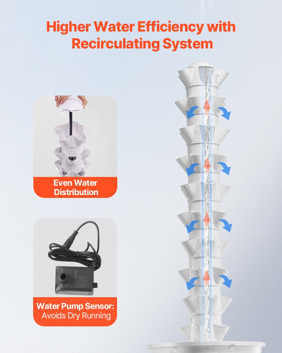 VEVOR Hydroponic Growing System, 50 Pods Vertical 10 Tiers Hydroponic Tower, Rolling Hydronic Garden with Water Pump & Wheels, Indoor Plants Germination Kit for Herbs Fruits & Vegetables 3