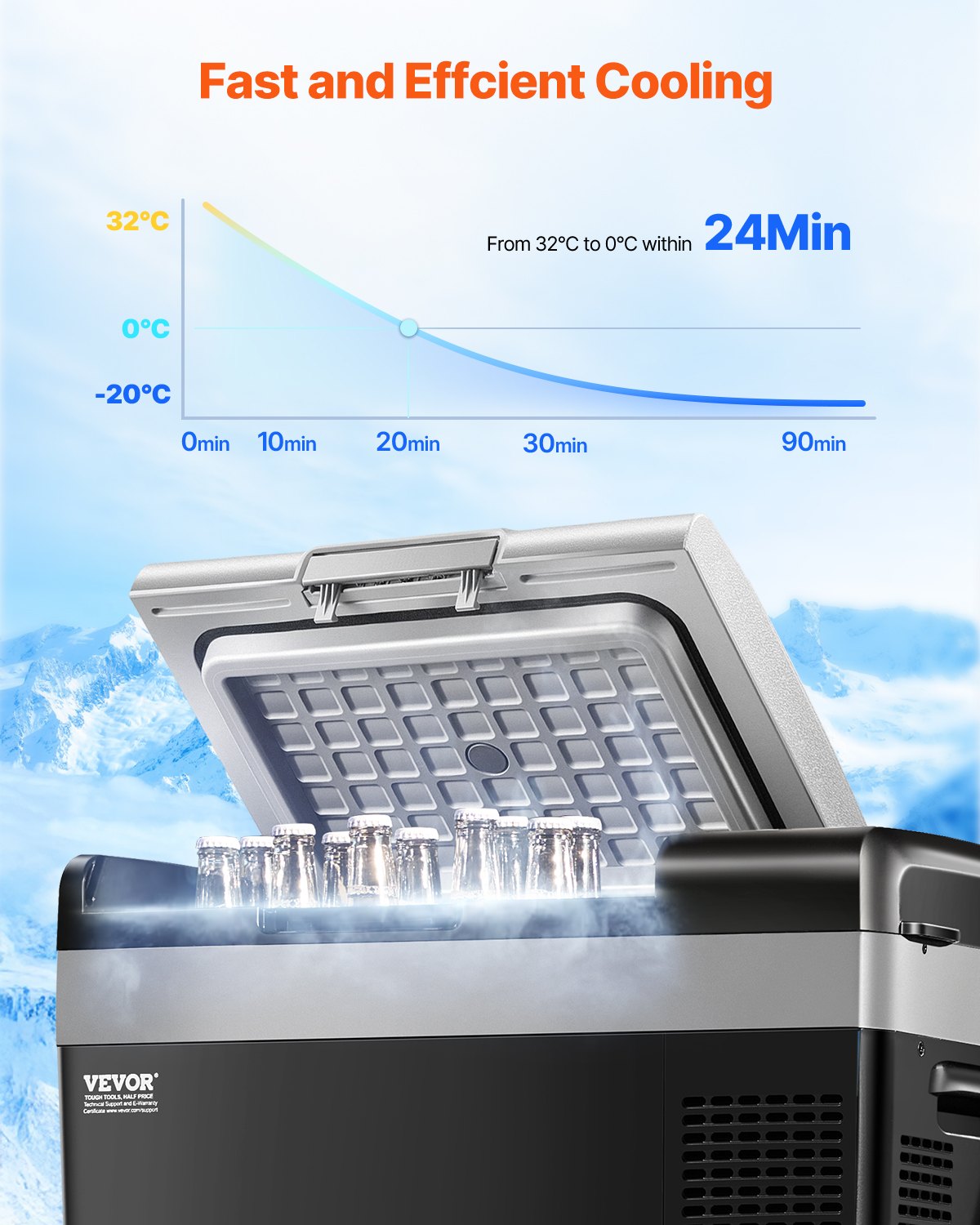 VEVOR Portable Car Refrigerator Freezer Compressor 20L Single Zone for Car Home 3