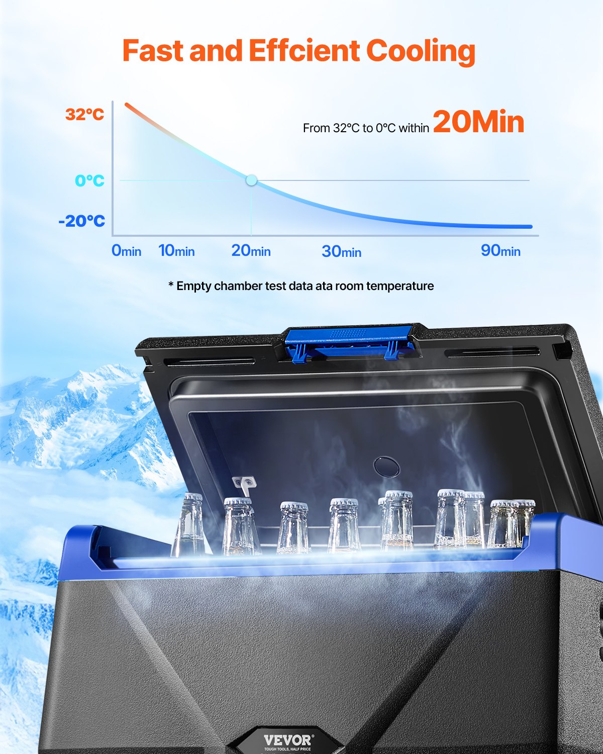 VEVOR Portable Car Refrigerator Freezer Compressor 20L Single Zone for Car Home 3
