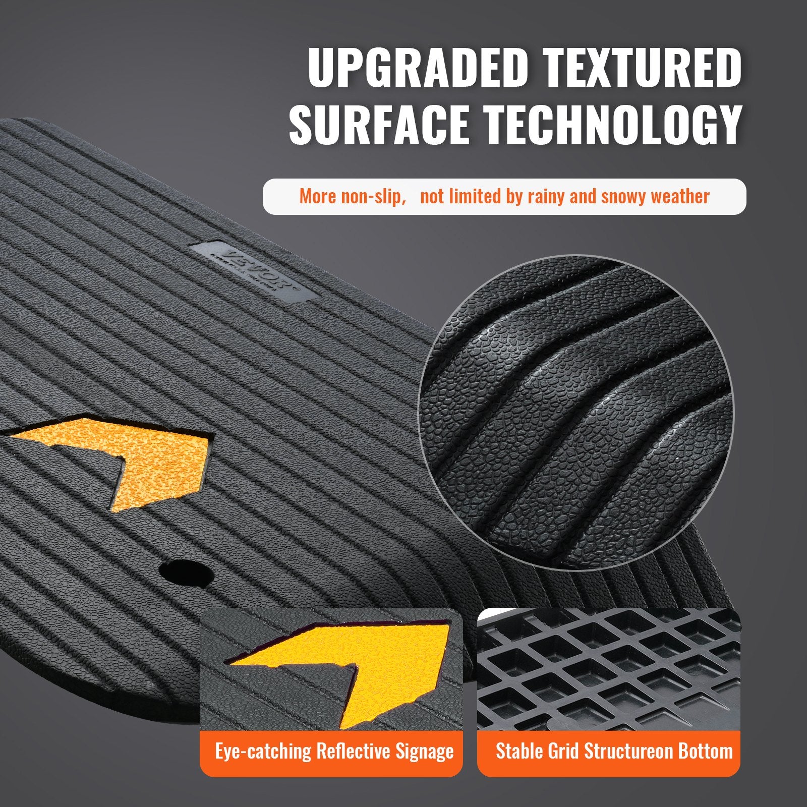 VEVOR Upgraded Rubber Threshold Ramp, 8.9 cm Rise Door Ramp with 1 Channel, Natural Rubber Car Ramp with Non-Slip Textured Surface, 15 tons Load Capacity Curb Ramp for Wheelchair and Scooter 4
