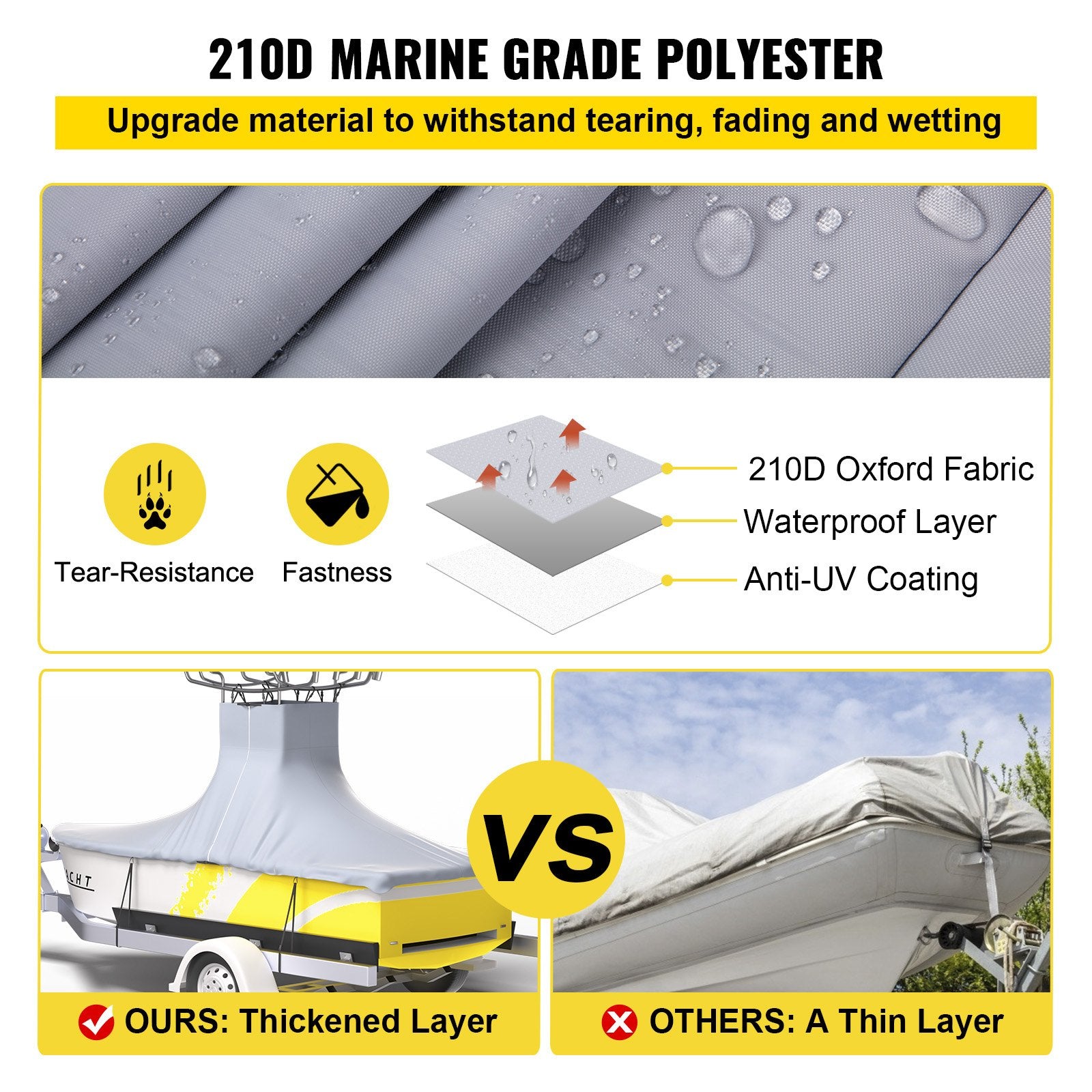 VEVOR T-Top Boat Cover, Fit for 22\'-24\' Boat, Heavy Duty 600D Marine Grade Oxford Hard Top Cover, UV Resistant Waterproof Center Console Boat Cover with 2 Support Poles and 7 Wind-Proof Straps, Gray 3