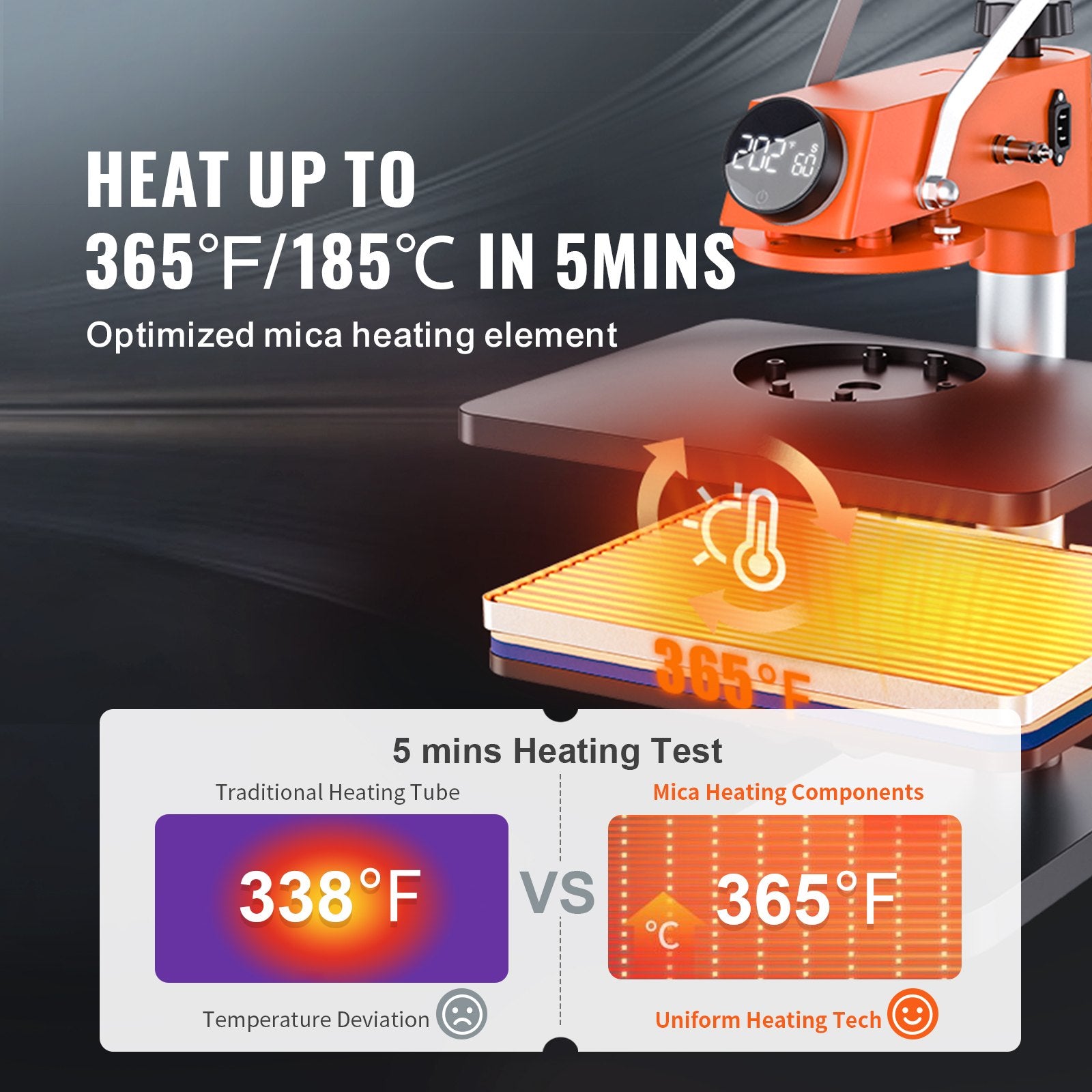 VEVOR Heat Press Machine 12x15in 8in1 Sublimation Transfer T-shirt Plate Mug Cup 3