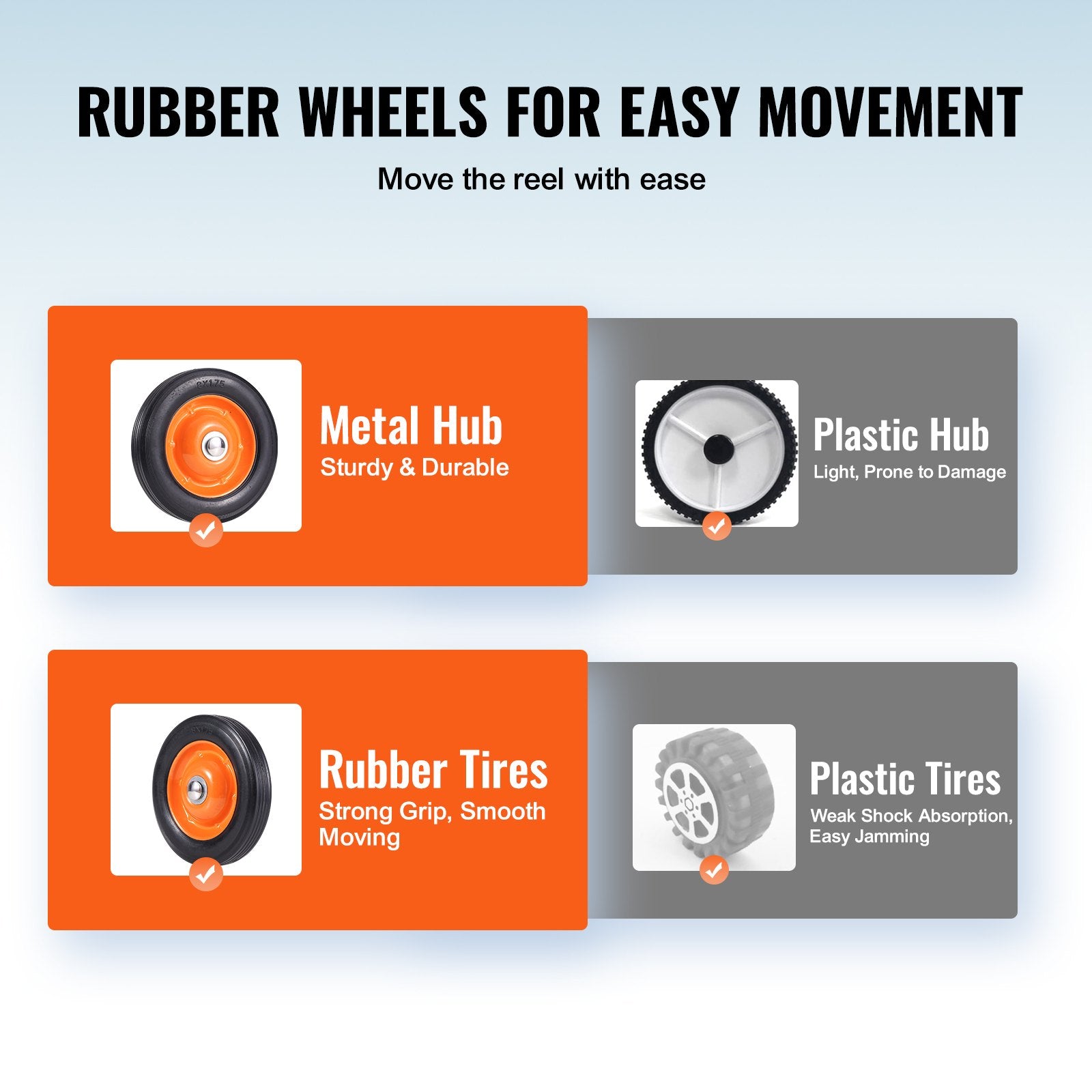 VEVOR Pool Cover Reel, Aluminum Solar Cover Reel 14 ft, Inground Swimming Pool Cover Reel Set with Rubber Wheels and Sandbags, Fits for 3-14 ft Width Swimming Pools 4