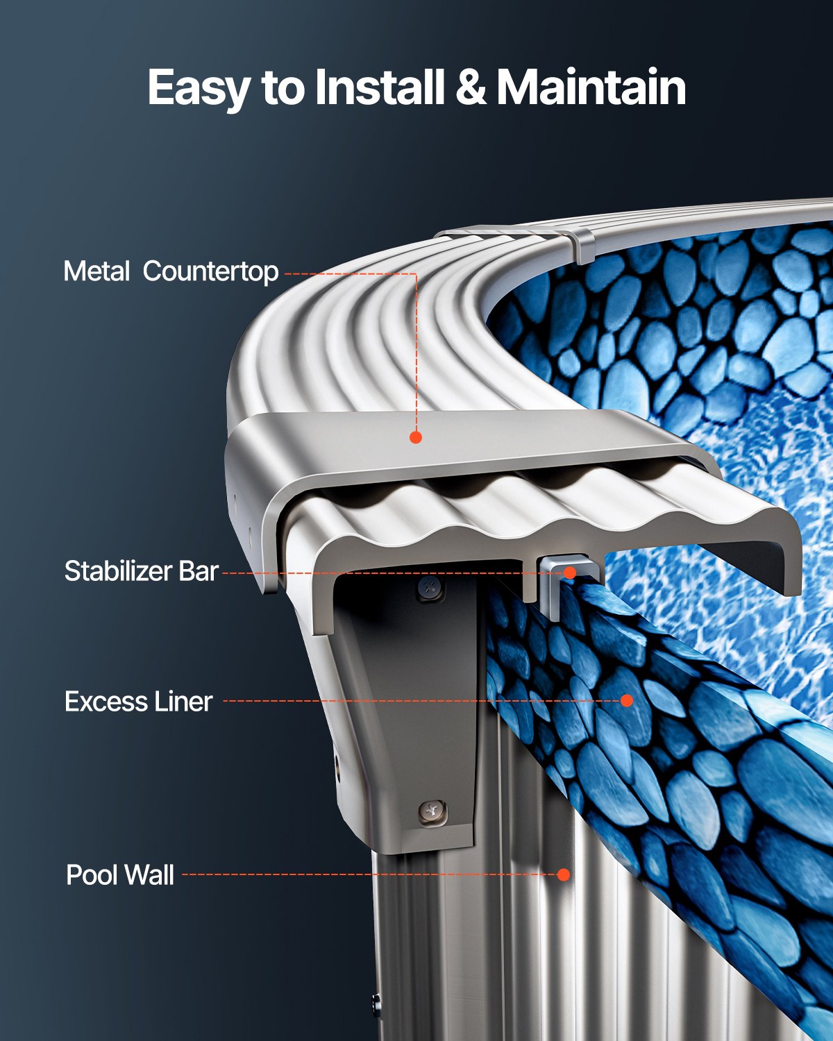 VEVOR Round Pool Liner 24ft Overlap Style Pool Liner 54in Wall Height 4