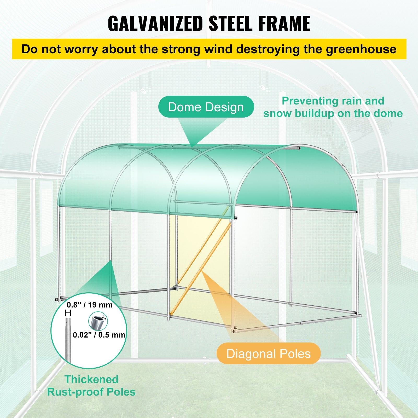 VEVOR Walk-in Tunnel Greenhouse Galvanized Frame & Waterproof Cover 12x7x7 ft 3