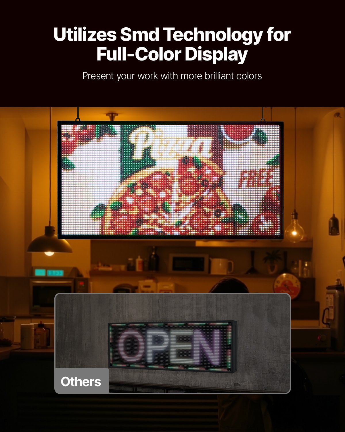 VEVOR 27x14in Programmable LED Sign Digital Scrolling Display Board P5 Fullcolor