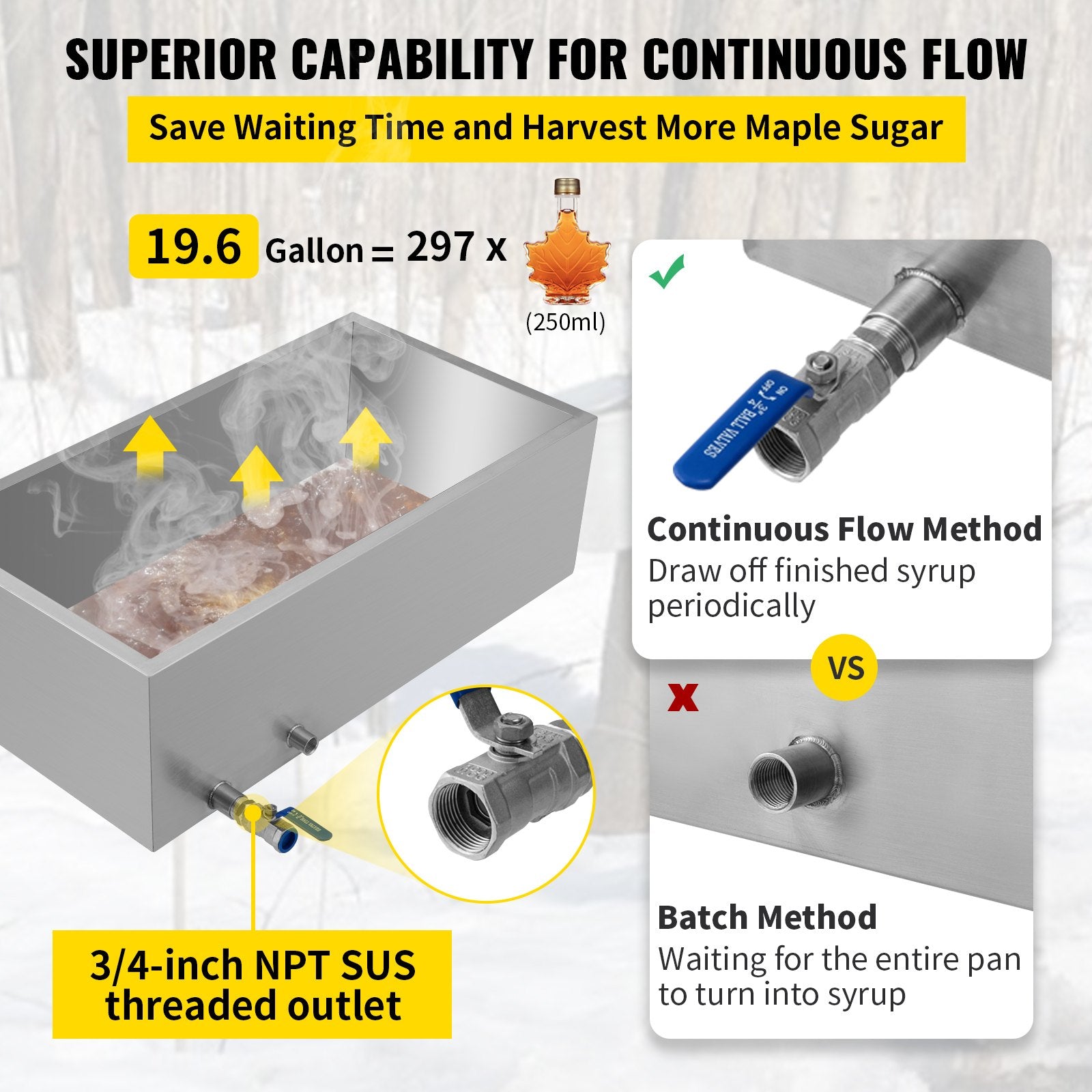 VEVOR Maple Syrup Evaporator Pan 76x41x24 cm Stainless Steel Maple Syrup Boiling Pan with Valve for Boiling Maple Syrup 5