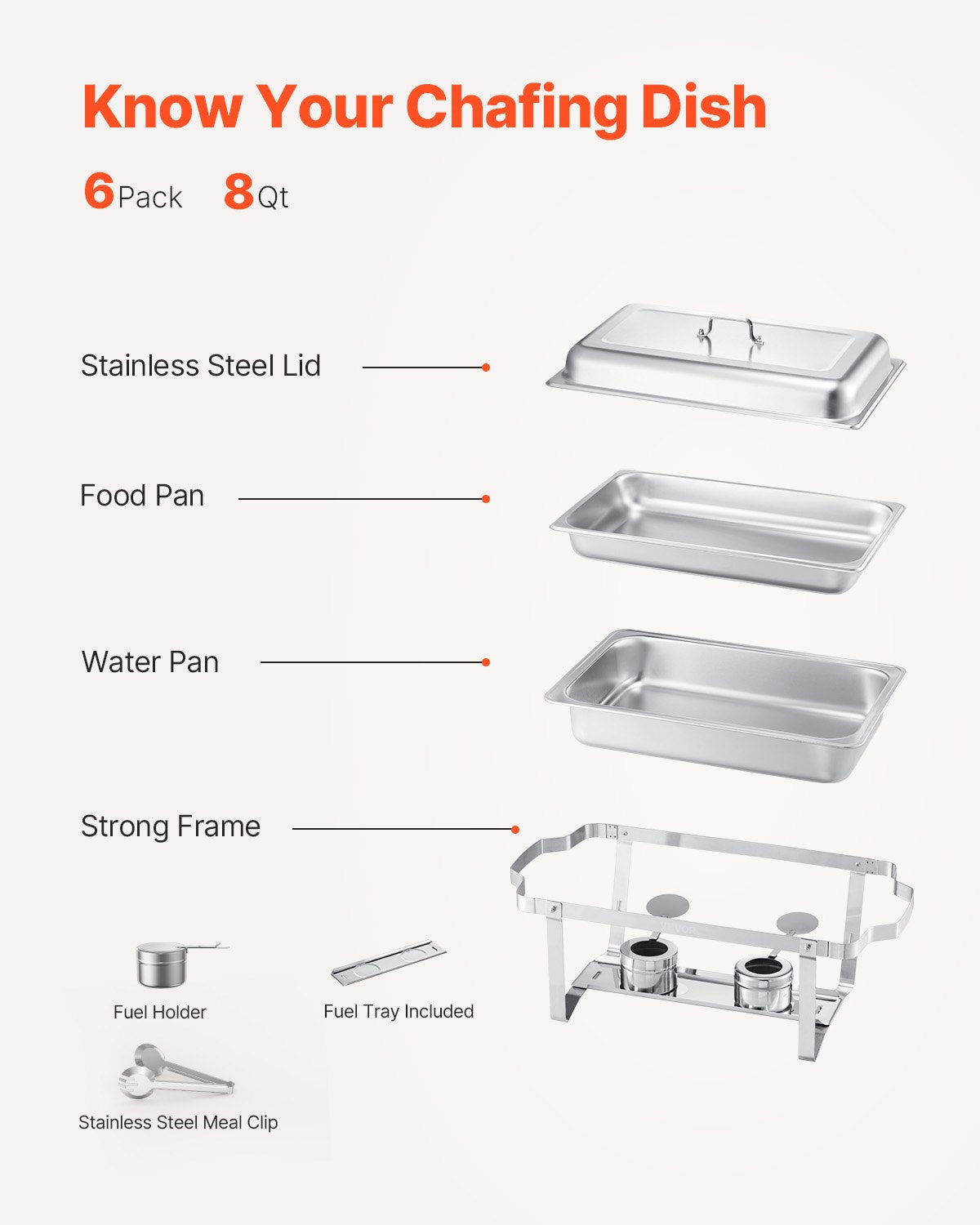 VEVOR 8 Qt 6 Pack Rectangle Chafing Dish Buffet Set Fullsize Pan Stainless Steel 5