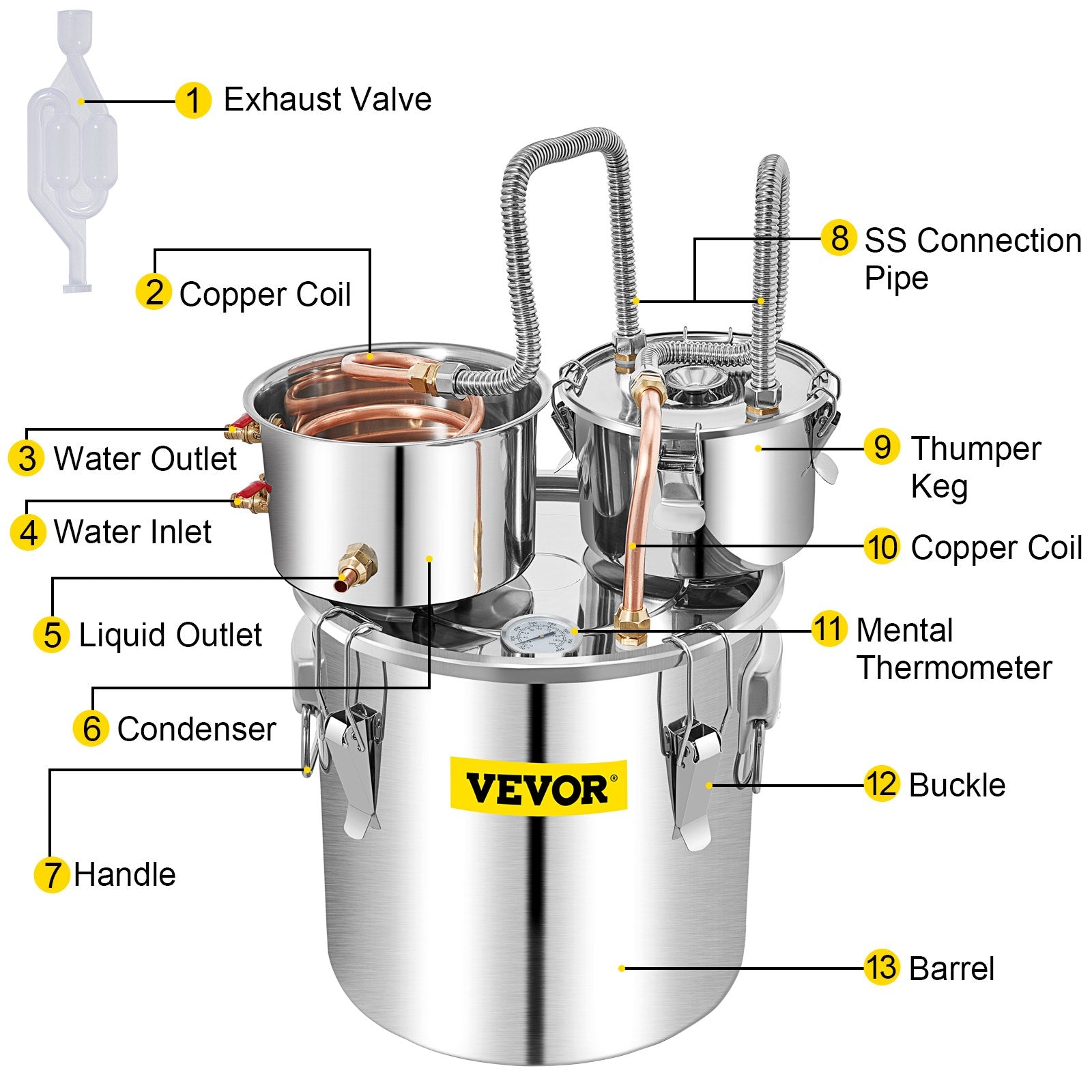 VEVOR Moonshine Still Water Alcohol Distiller 50L w/Thumper Keg & Water Pump 10
